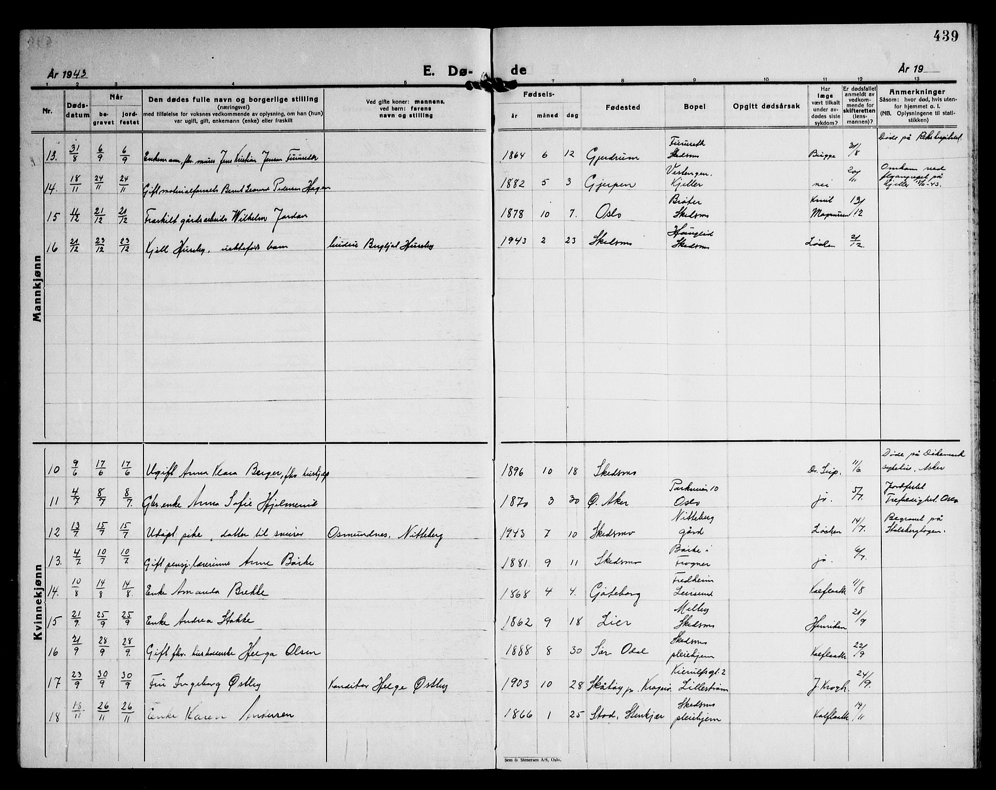 Skedsmo prestekontor Kirkebøker, AV/SAO-A-10033a/G/Ga/L0007: Parish register (copy) no. I 7, 1926-1945, p. 439