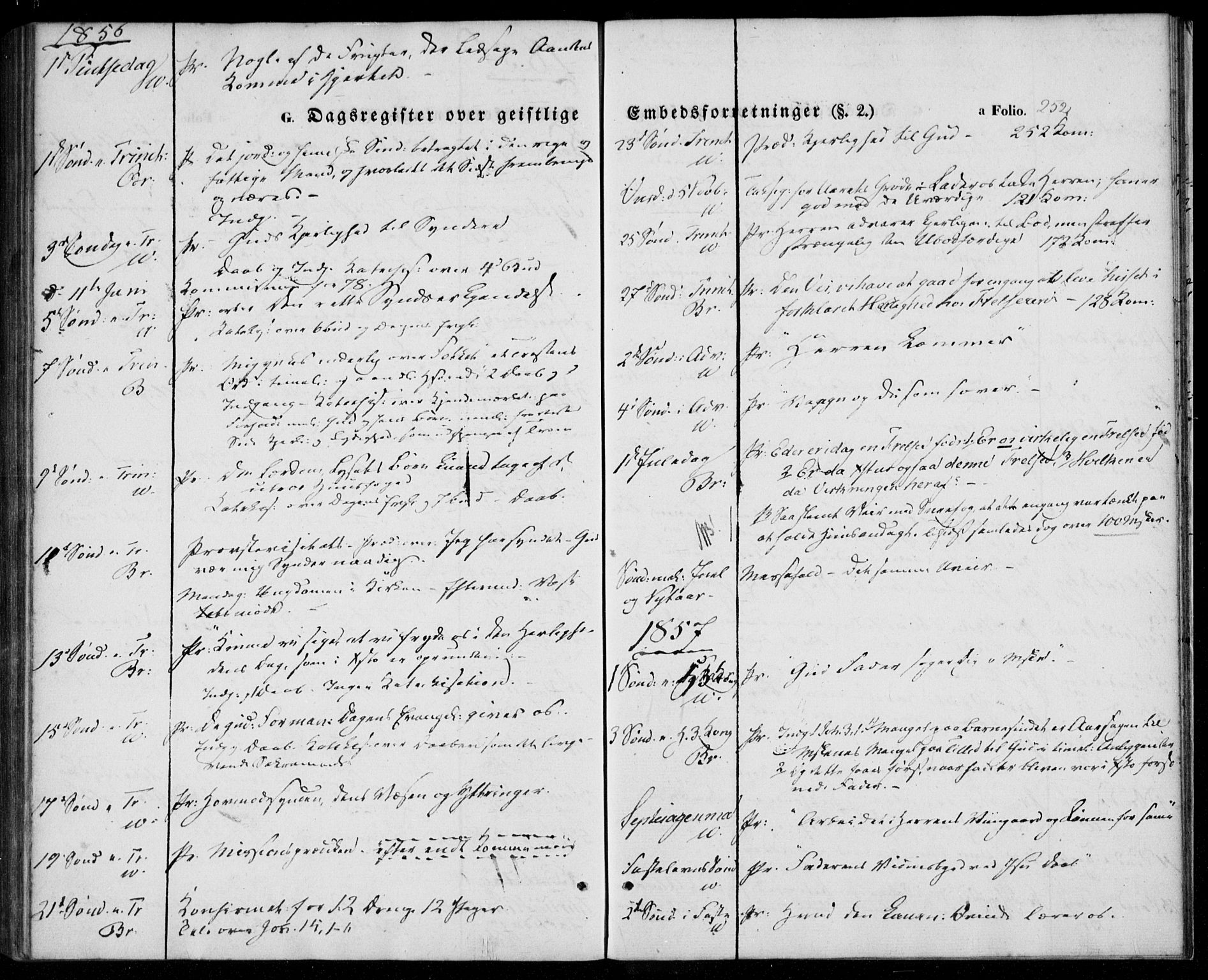 Tveit sokneprestkontor, AV/SAK-1111-0043/F/Fa/L0005: Parish register (official) no. A 5, 1853-1871, p. 252