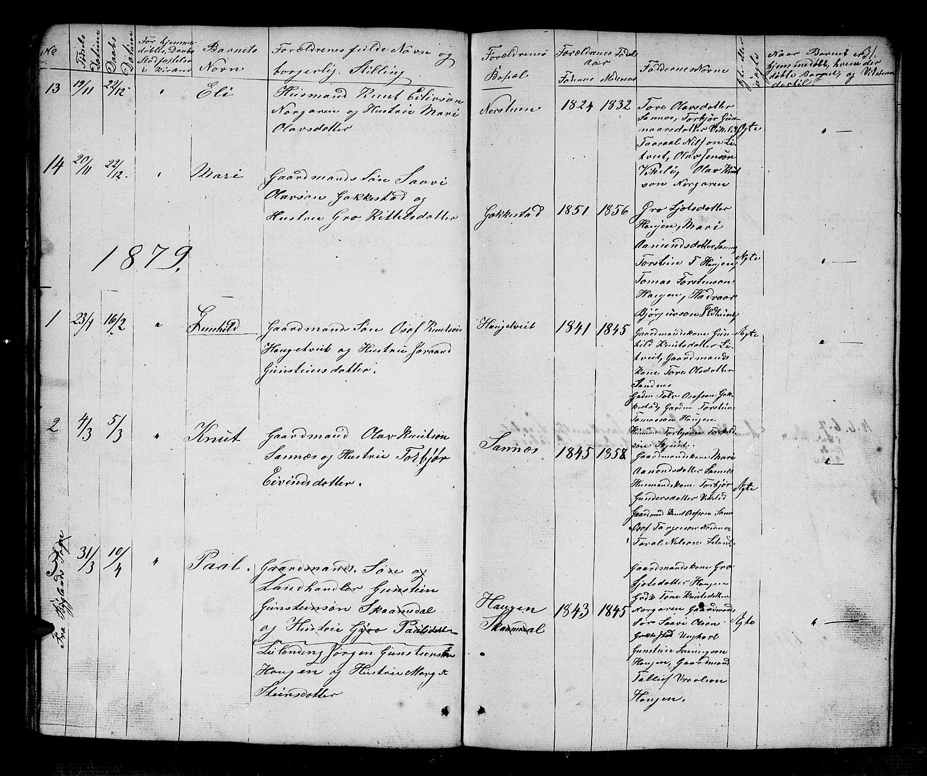 Bygland sokneprestkontor, AV/SAK-1111-0006/F/Fb/Fbc/L0001: Parish register (copy) no. B 1, 1848-1894, p. 31