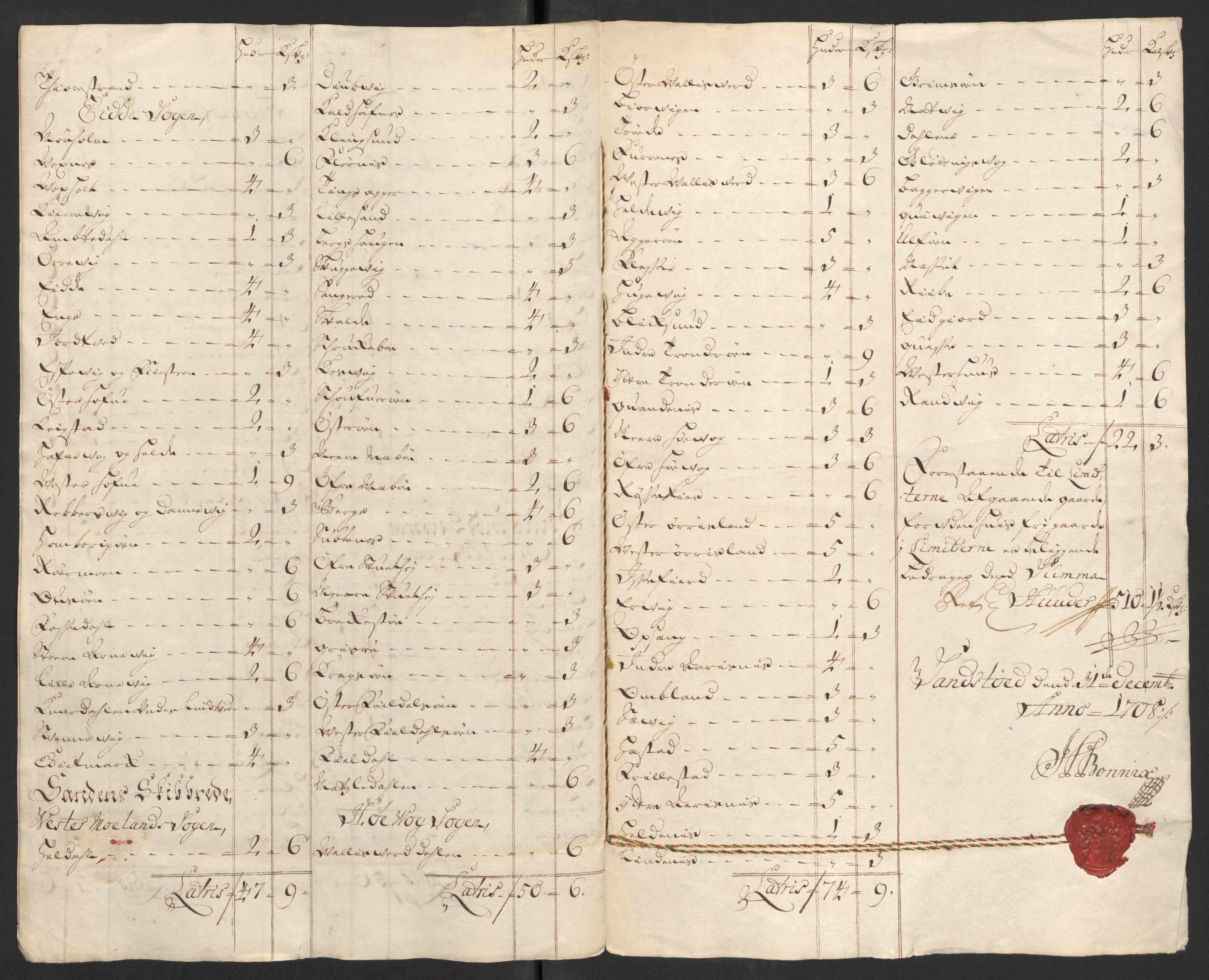 Rentekammeret inntil 1814, Reviderte regnskaper, Fogderegnskap, AV/RA-EA-4092/R39/L2318: Fogderegnskap Nedenes, 1706-1709, p. 389