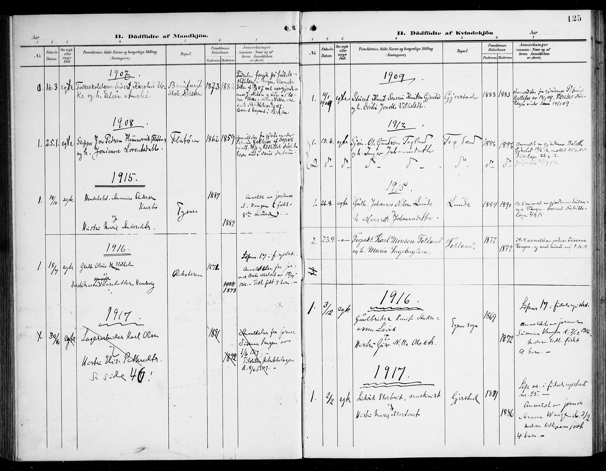 Tysnes sokneprestembete, SAB/A-78601/H/Haa: Parish register (official) no. B 2, 1907-1925, p. 125