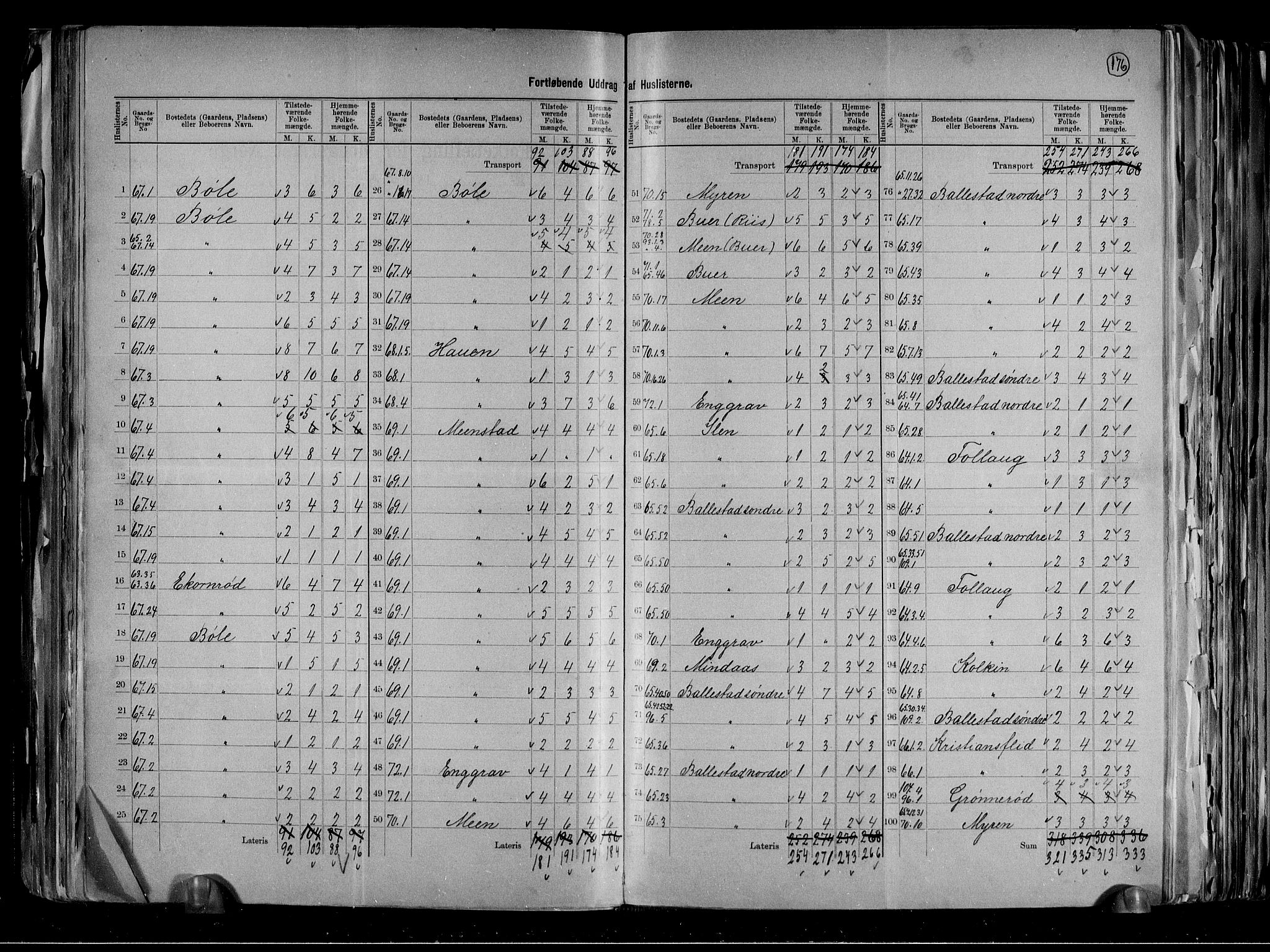 RA, 1891 census for 0812 Gjerpen, 1891, p. 23