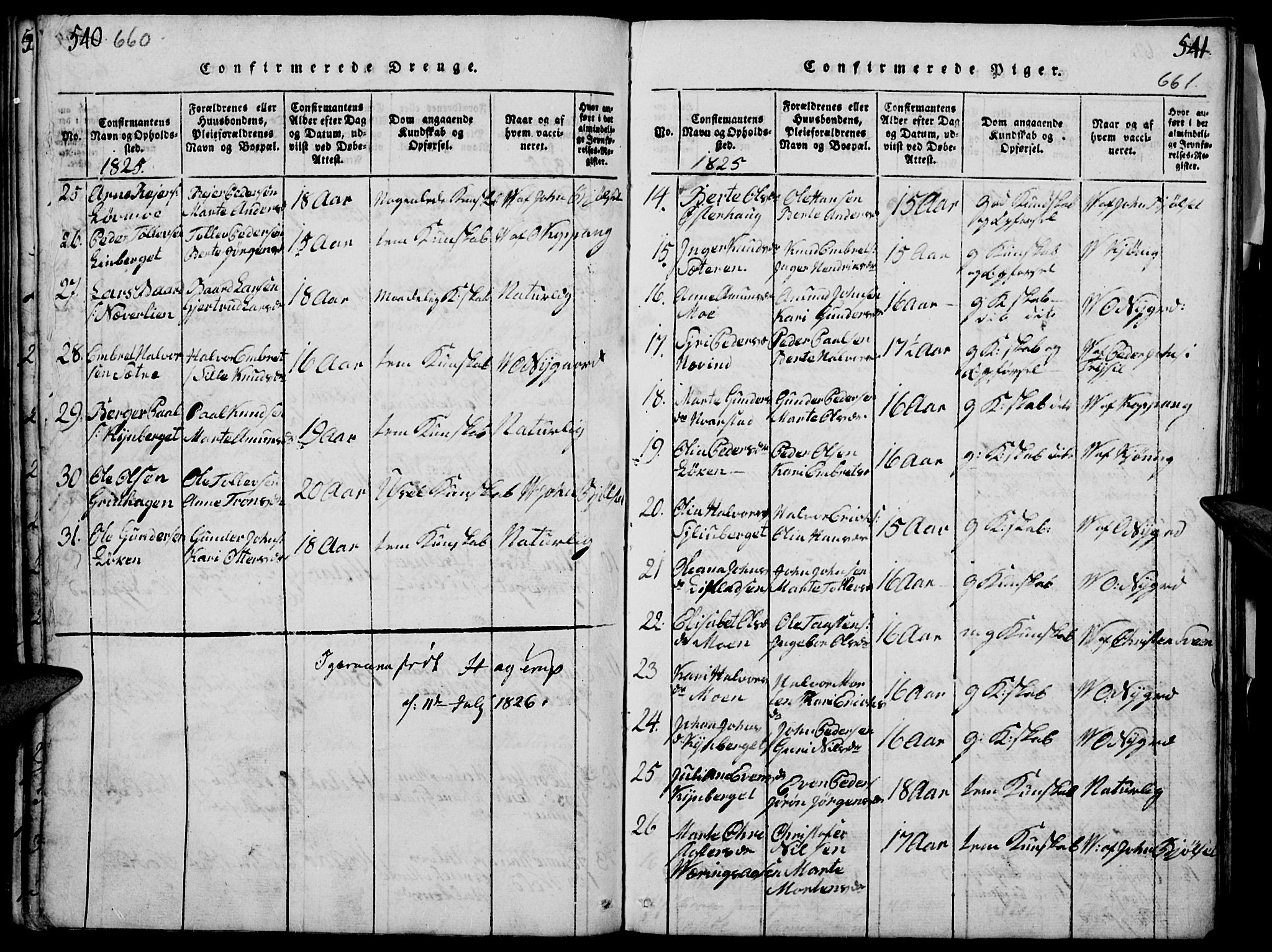 Elverum prestekontor, AV/SAH-PREST-044/H/Ha/Haa/L0007: Parish register (official) no. 7, 1815-1830, p. 660-661