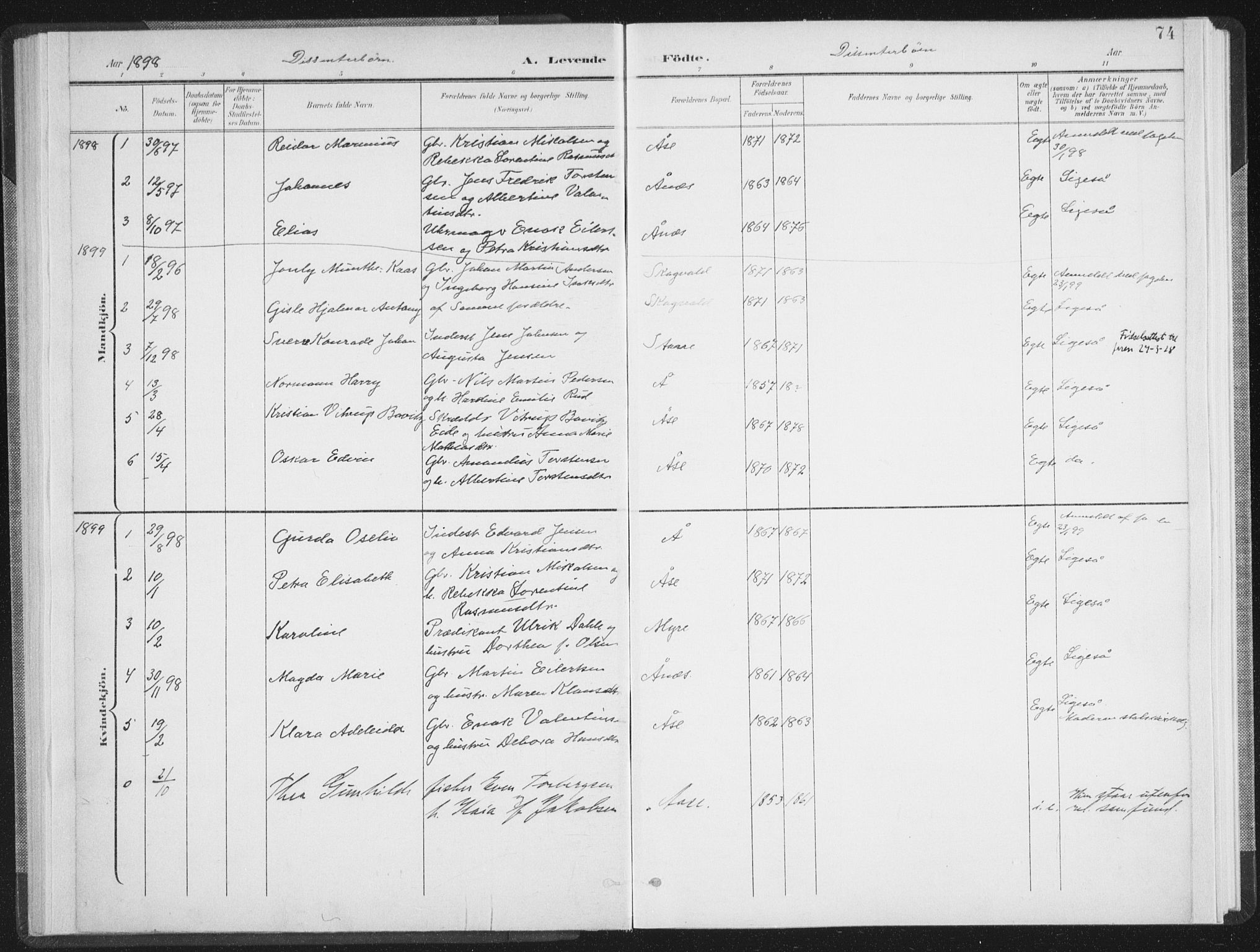 Ministerialprotokoller, klokkerbøker og fødselsregistre - Nordland, SAT/A-1459/897/L1400: Parish register (official) no. 897A07, 1897-1908, p. 74