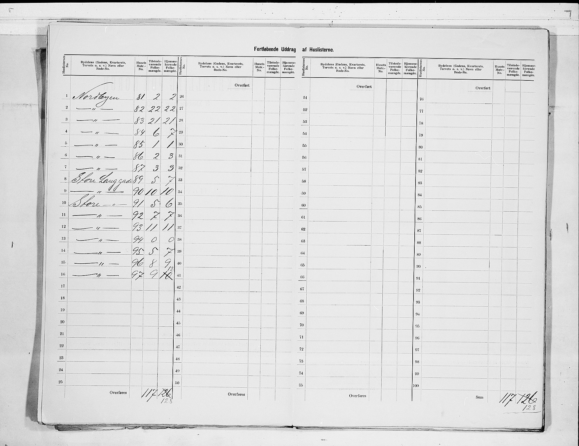 RA, 1900 census for Tønsberg, 1900, p. 19