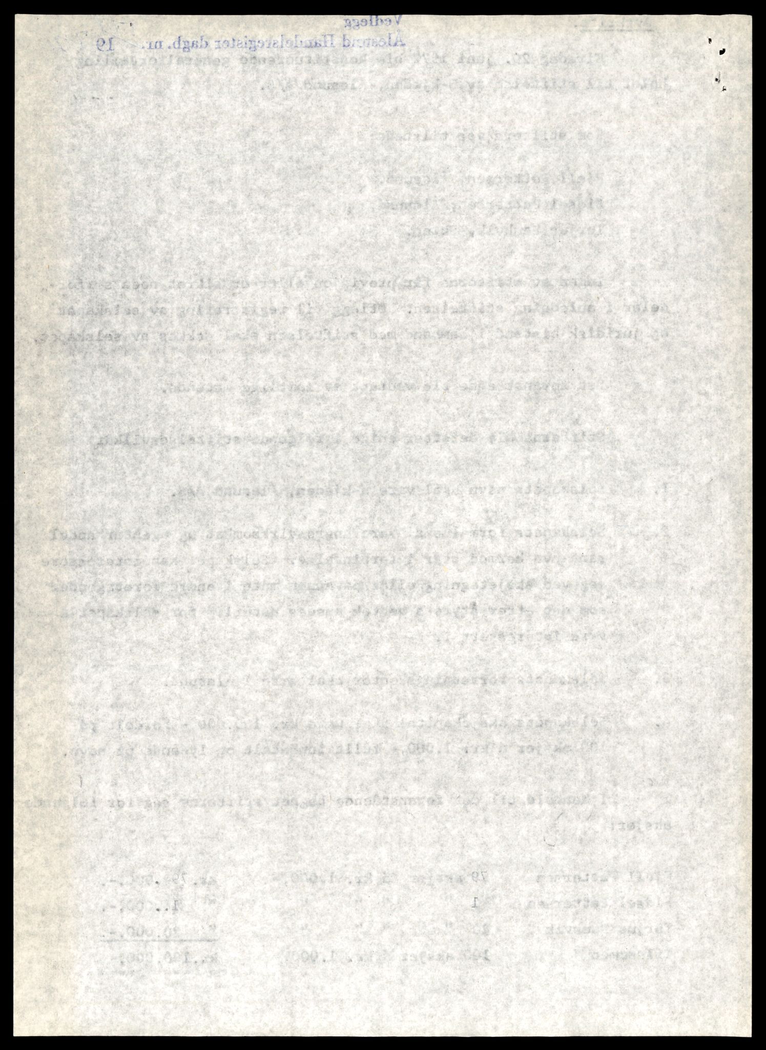 Ålesund sorenskriveri, AV/SAT-A-4383/2/J/Jd/Jde/L0040: Bilag. Aksjeselskap og andelslag Hk - Hur, 1932-1989, p. 12