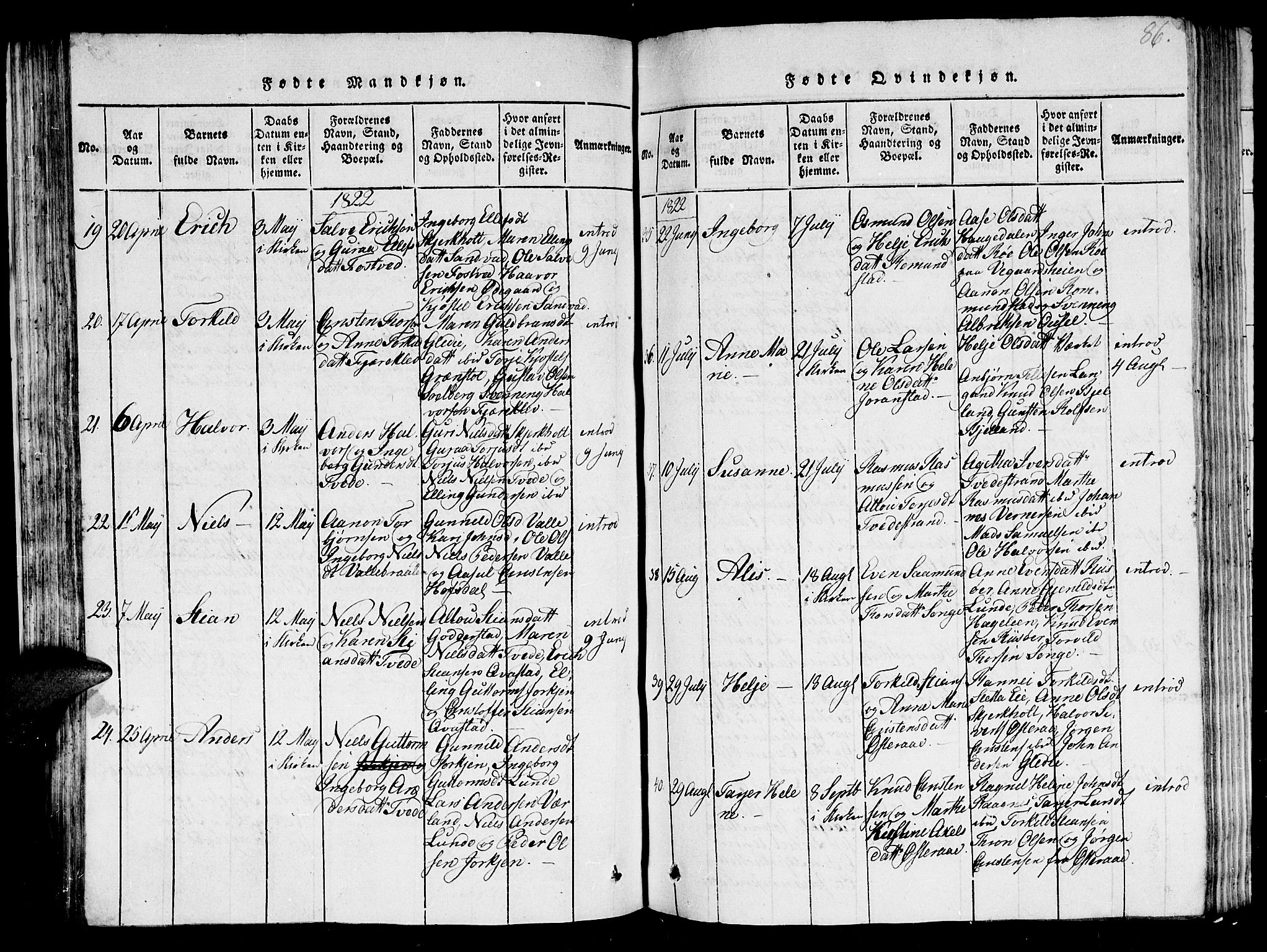 Holt sokneprestkontor, AV/SAK-1111-0021/F/Fb/L0006: Parish register (copy) no. B 6, 1813-1823, p. 86