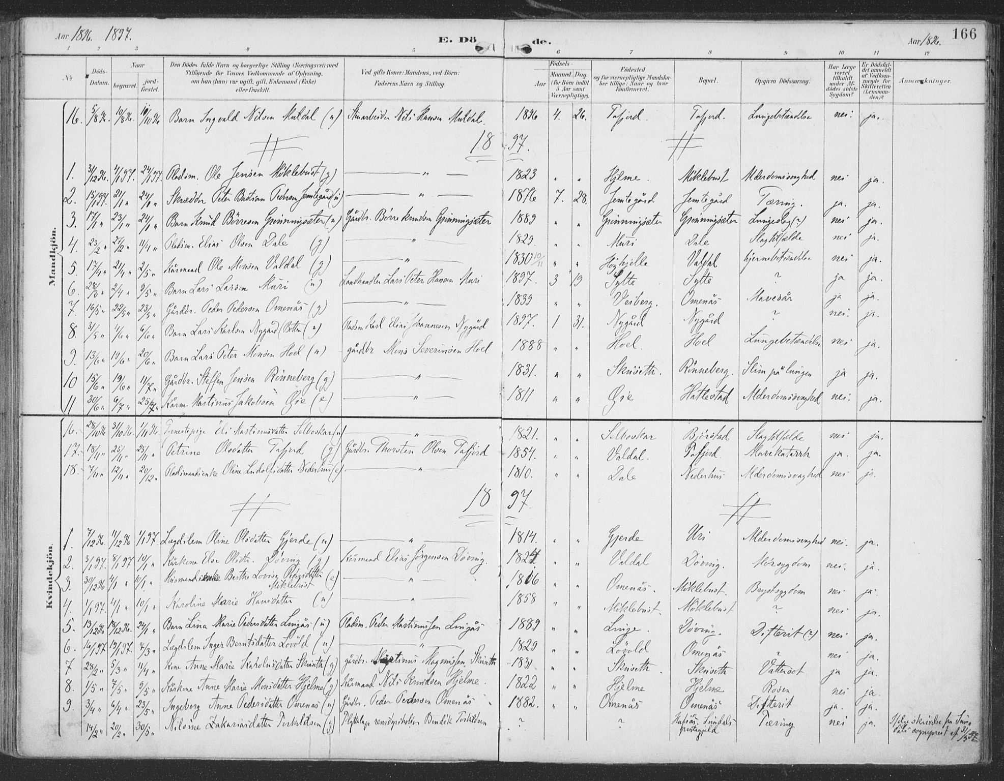 Ministerialprotokoller, klokkerbøker og fødselsregistre - Møre og Romsdal, SAT/A-1454/519/L0256: Parish register (official) no. 519A15, 1895-1912, p. 166