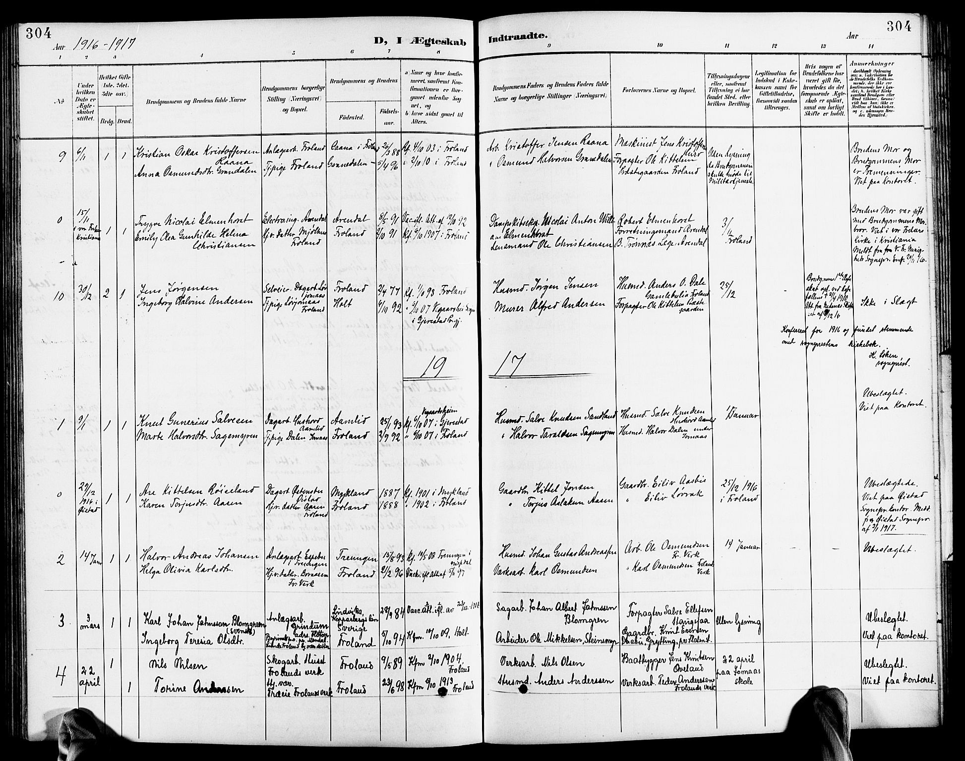 Froland sokneprestkontor, SAK/1111-0013/F/Fb/L0010: Parish register (copy) no. B 10, 1893-1920, p. 304