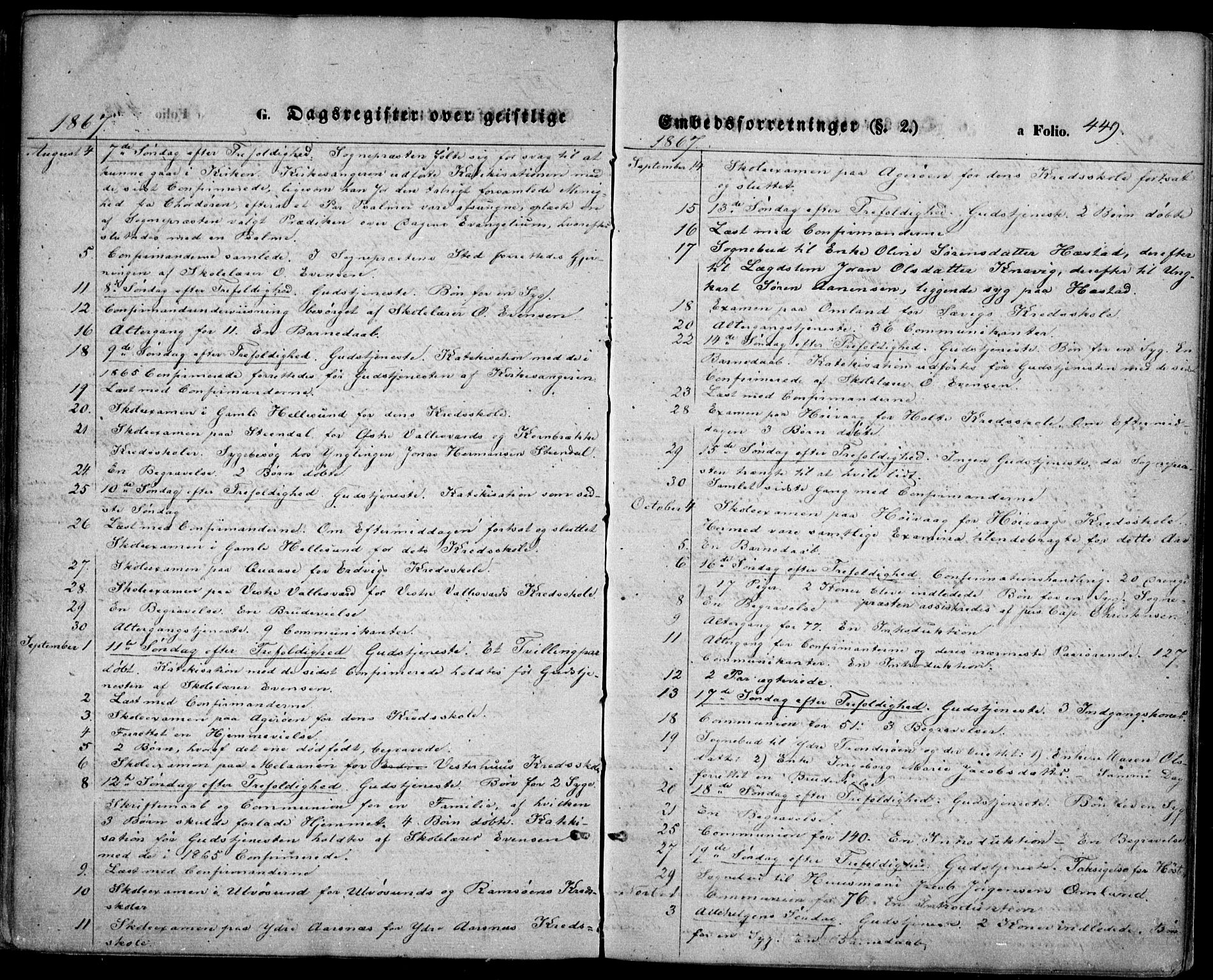 Høvåg sokneprestkontor, SAK/1111-0025/F/Fa/L0004: Parish register (official) no. A 4, 1859-1877, p. 449