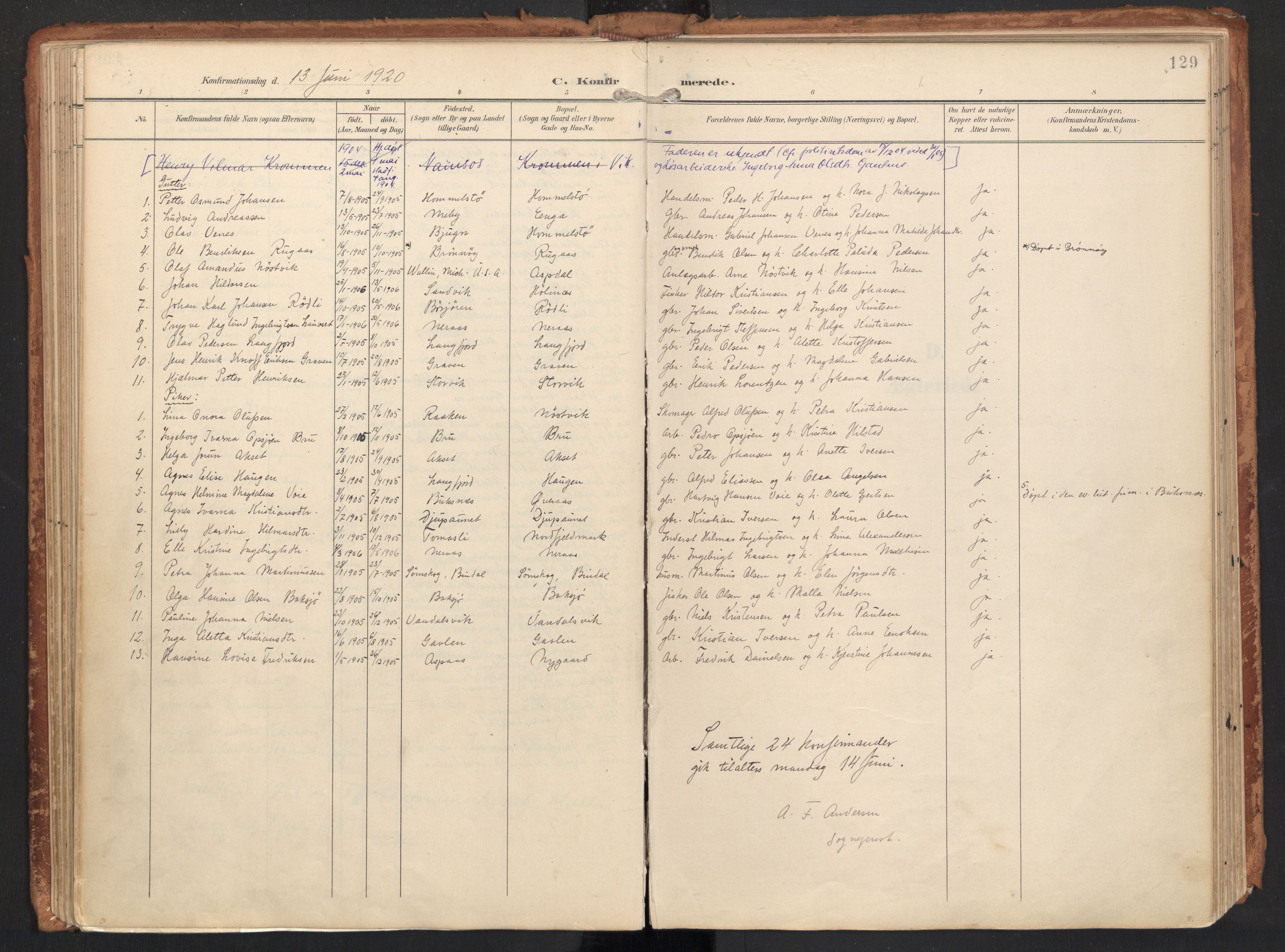 Ministerialprotokoller, klokkerbøker og fødselsregistre - Nordland, SAT/A-1459/814/L0227: Parish register (official) no. 814A08, 1899-1920, p. 129