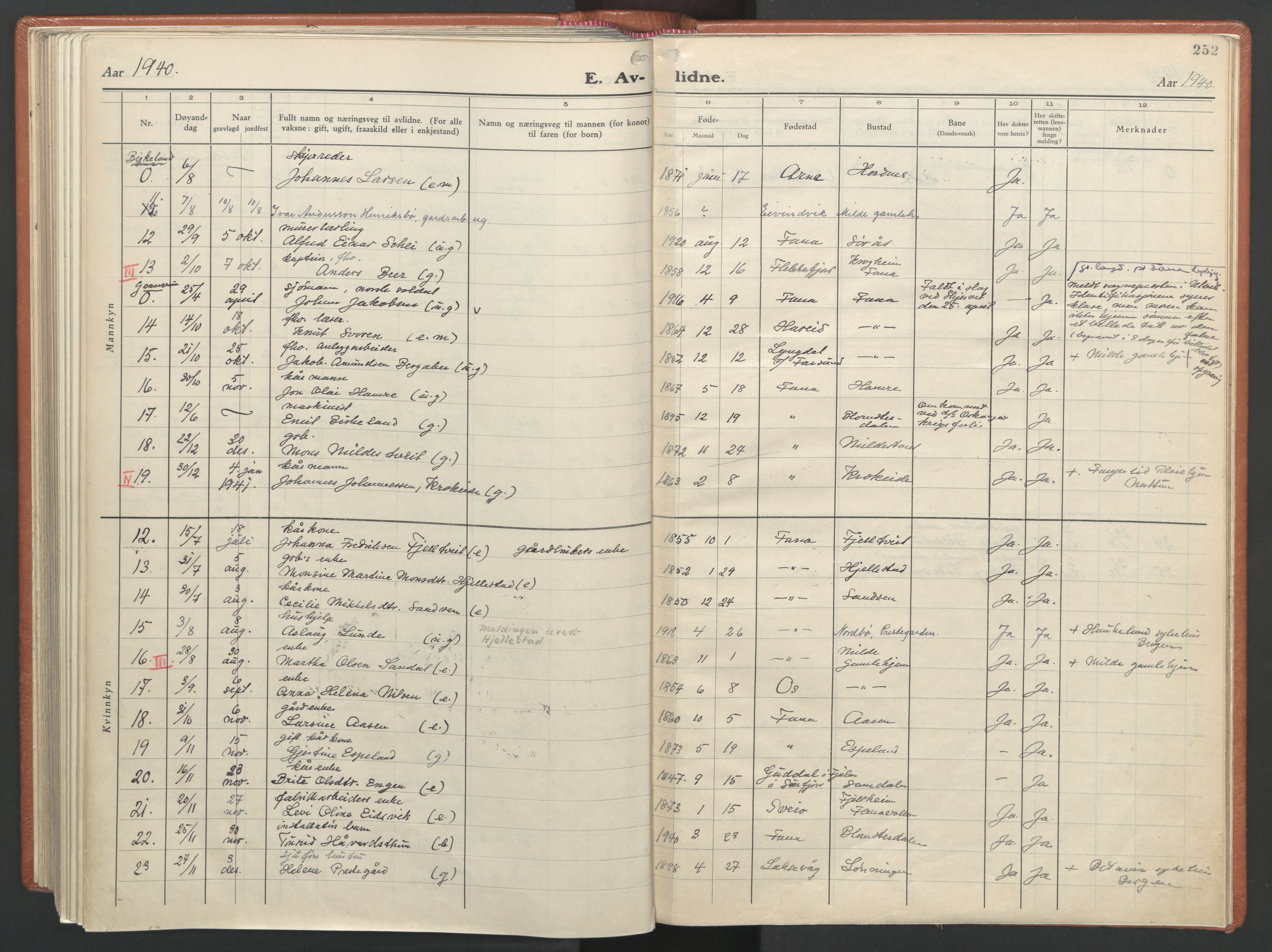 Fana Sokneprestembete, AV/SAB-A-75101/H/Haa/Haab/L0007: Parish register (official) no. B 7, 1934-1947, p. 252