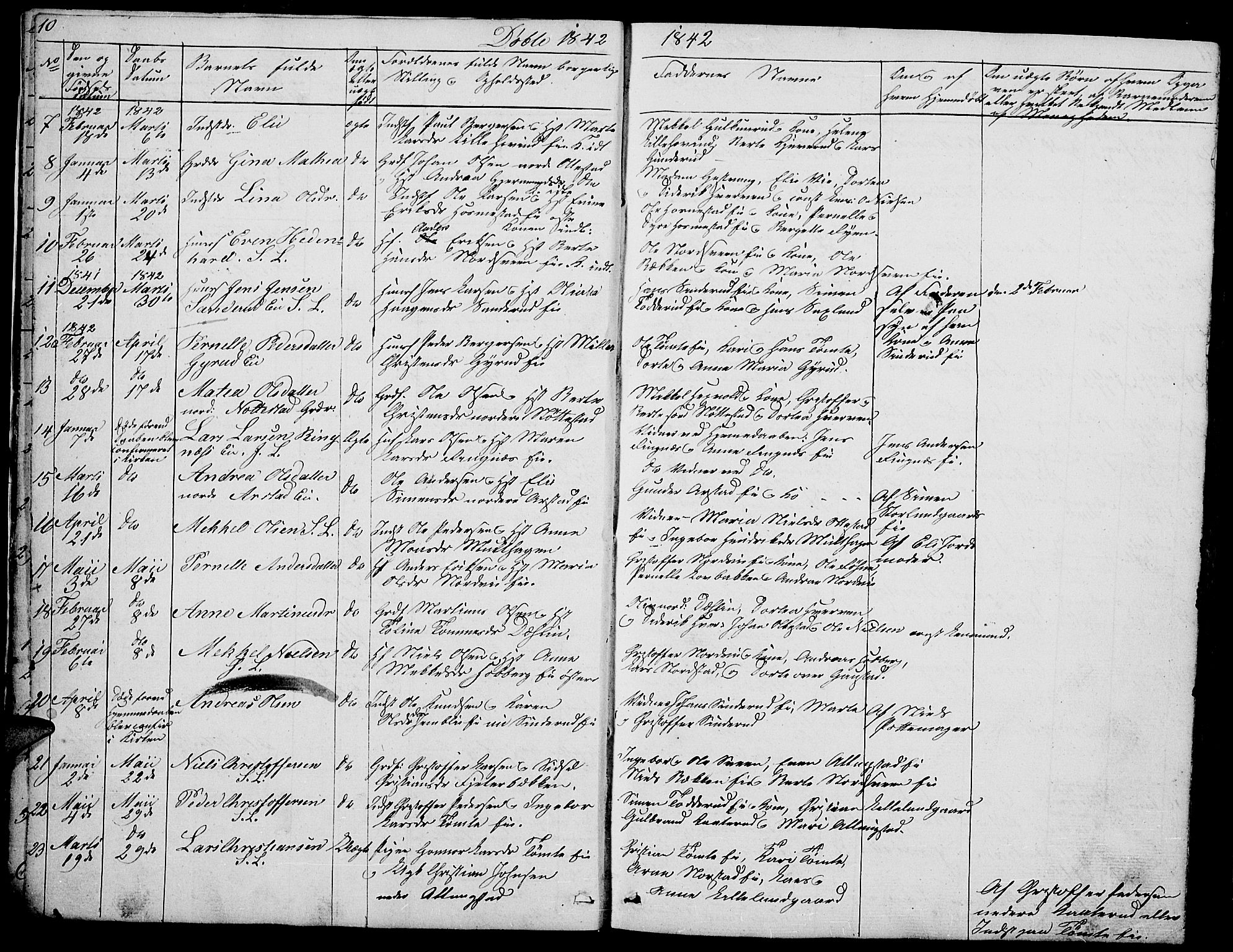 Stange prestekontor, AV/SAH-PREST-002/L/L0002: Parish register (copy) no. 2, 1838-1879, p. 10