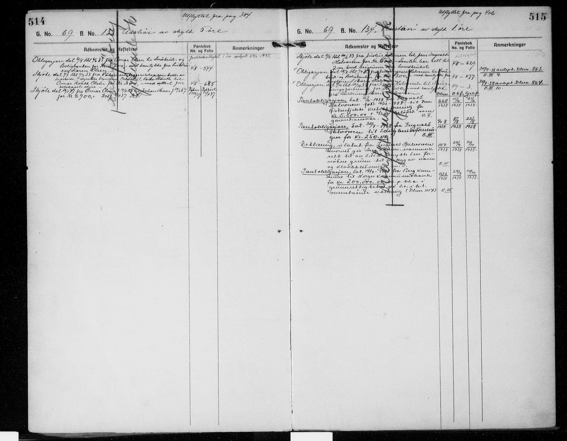 Idd og Marker sorenskriveri, SAO/A-10283/G/Ga/Gac/L0006: Mortgage register no. II 6, 1926-1953, p. 514-515