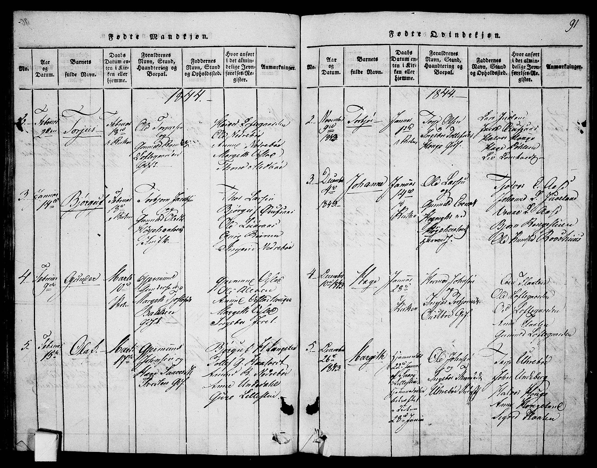Mo kirkebøker, SAKO/A-286/F/Fa/L0004: Parish register (official) no. I 4, 1814-1844, p. 91