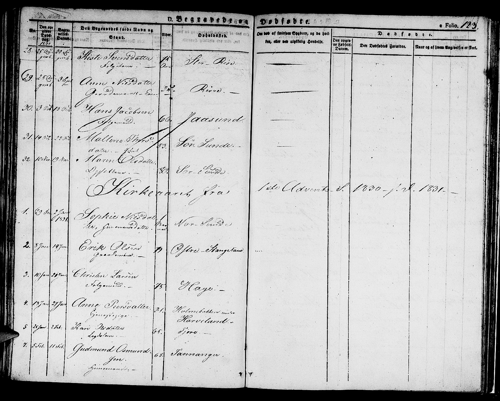 Håland sokneprestkontor, AV/SAST-A-101802/001/30BA/L0005: Parish register (official) no. A 5, 1829-1841, p. 123