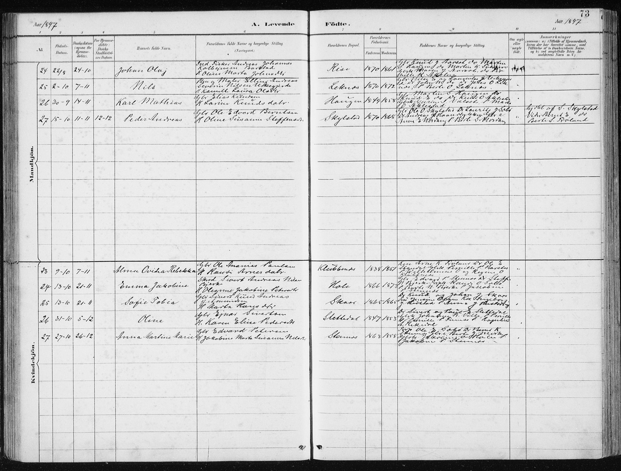 Ministerialprotokoller, klokkerbøker og fødselsregistre - Møre og Romsdal, AV/SAT-A-1454/515/L0215: Parish register (copy) no. 515C02, 1884-1906, p. 73