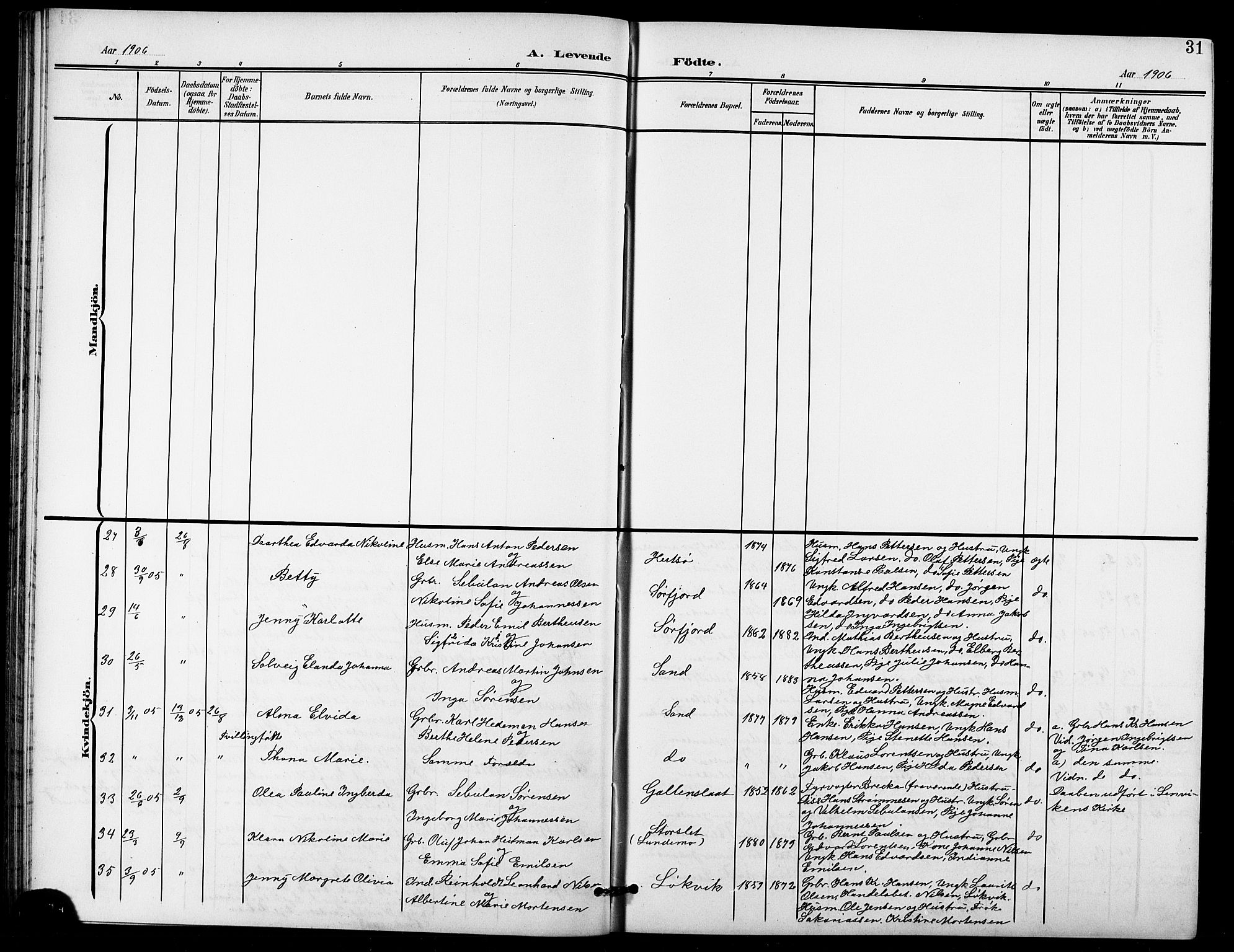 Lenvik sokneprestembete, SATØ/S-1310/H/Ha/Hab/L0022klokker: Parish register (copy) no. 22, 1901-1918, p. 31