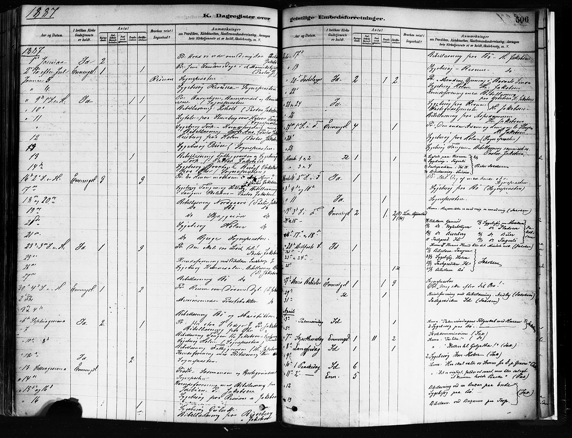 Idd prestekontor Kirkebøker, SAO/A-10911/F/Fc/L0006b: Parish register (official) no. III 6B, 1878-1903, p. 506