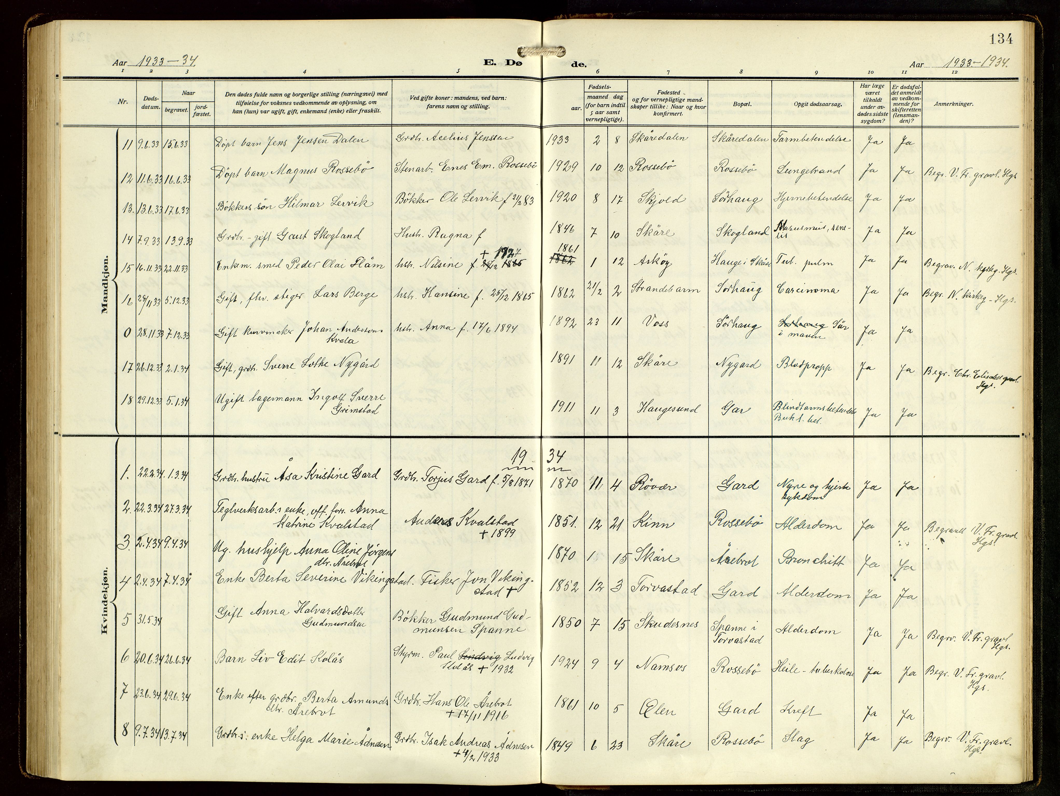 Haugesund sokneprestkontor, AV/SAST-A -101863/H/Ha/Hab/L0006: Parish register (copy) no. B 9, 1909-1951, p. 134