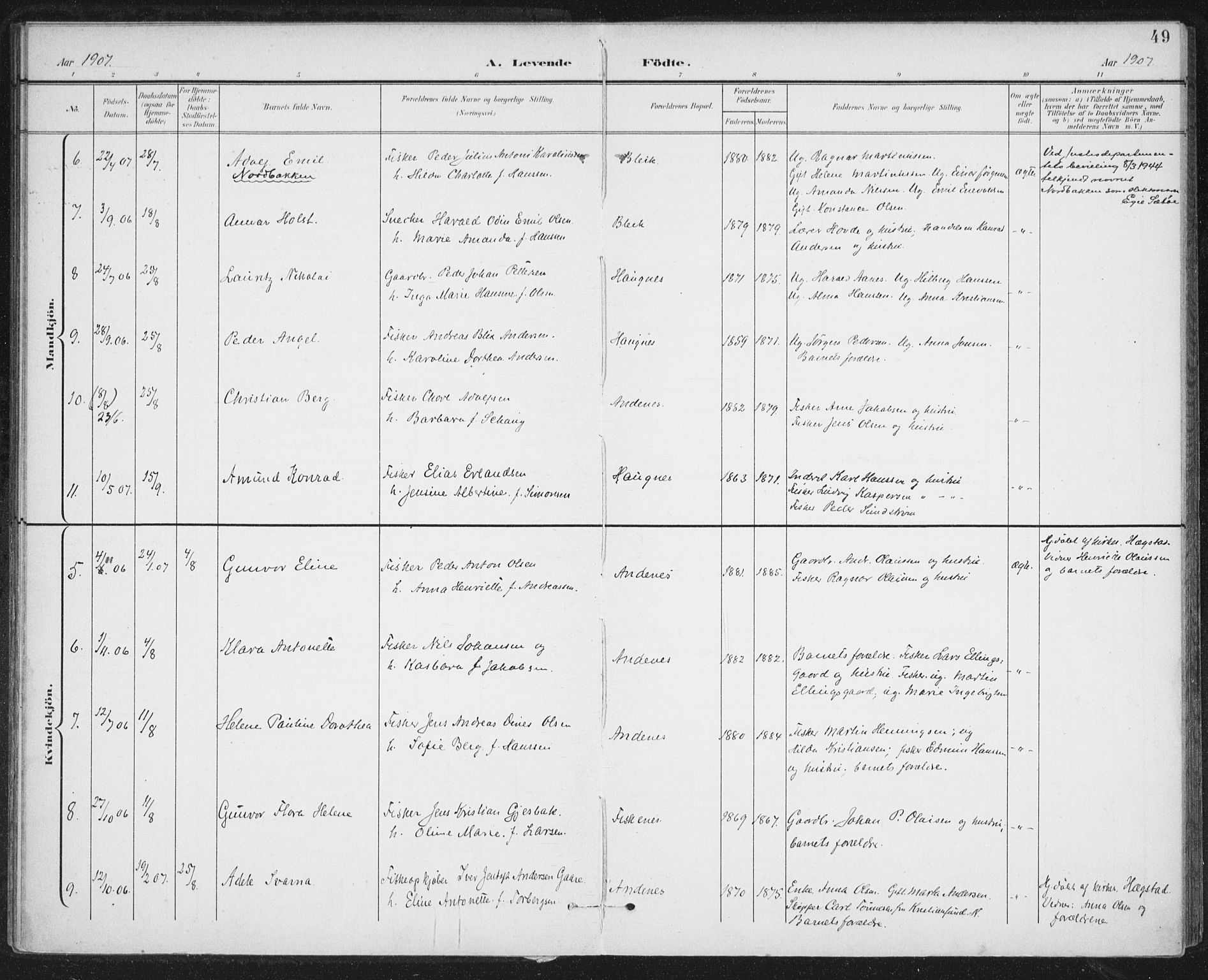 Ministerialprotokoller, klokkerbøker og fødselsregistre - Nordland, SAT/A-1459/899/L1437: Parish register (official) no. 899A05, 1897-1908, p. 49