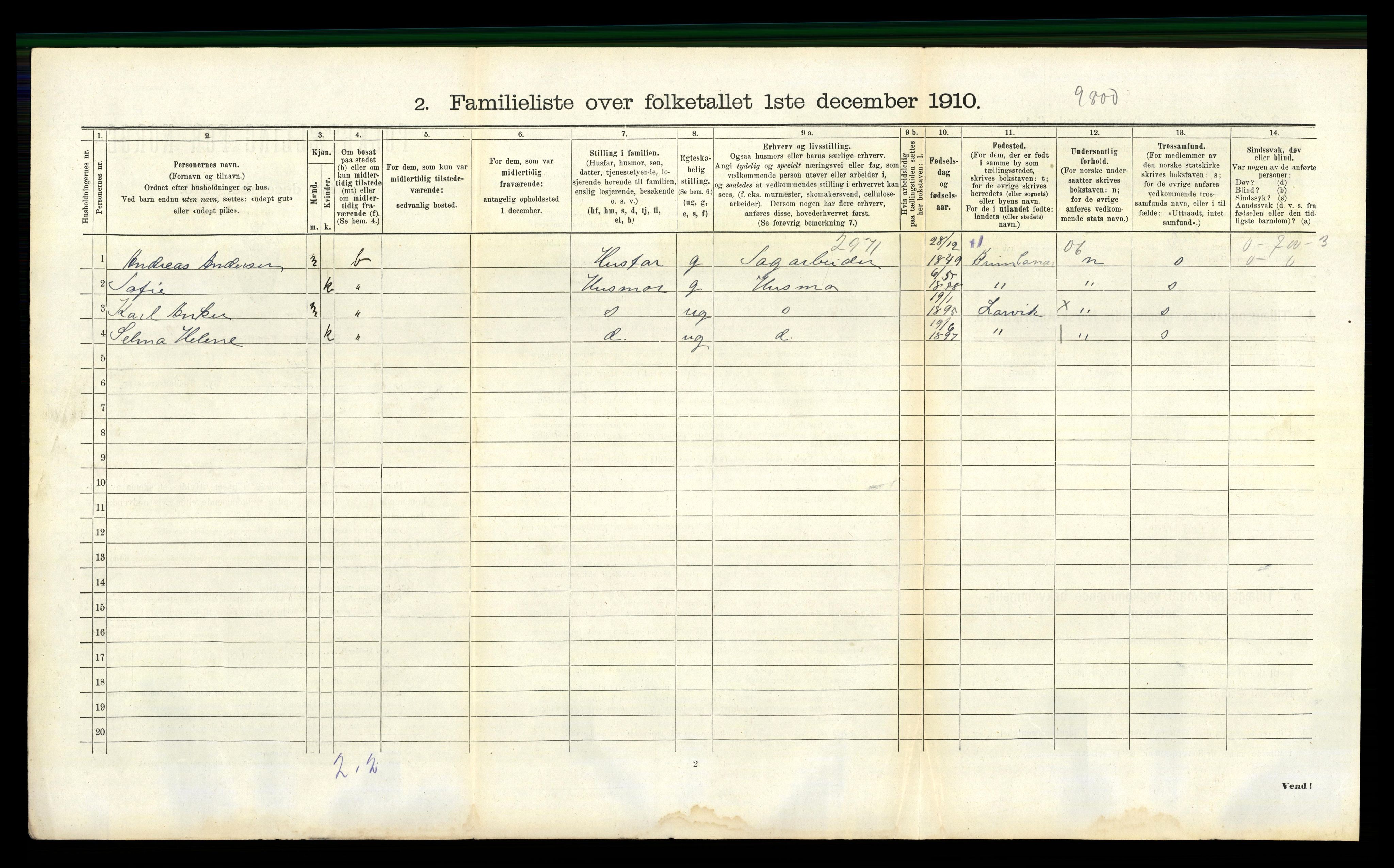 RA, 1910 census for Larvik, 1910, p. 5054