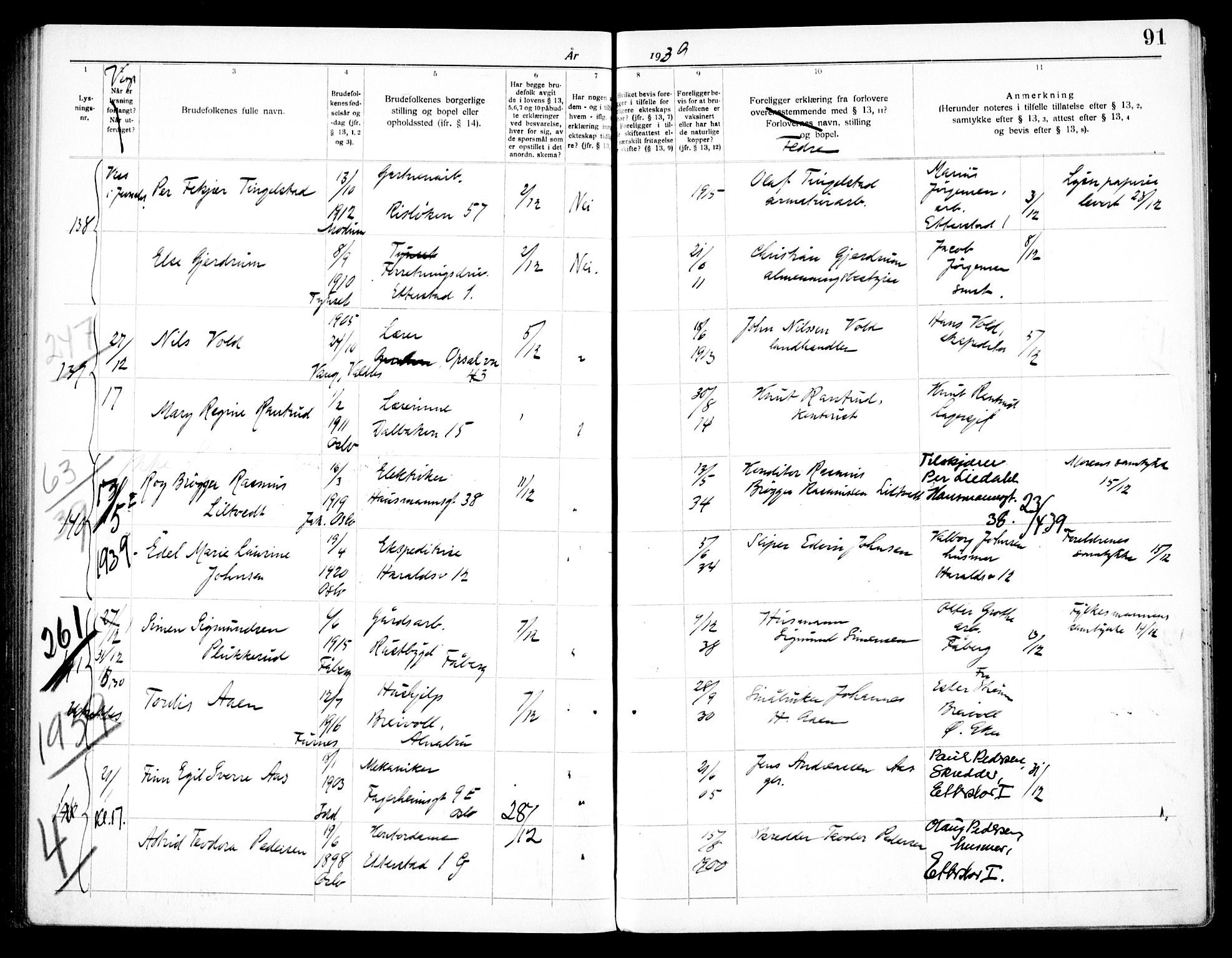 Østre Aker prestekontor Kirkebøker, SAO/A-10840/H/Ha/L0008: Banns register no. I 8, 1933-1939, p. 91