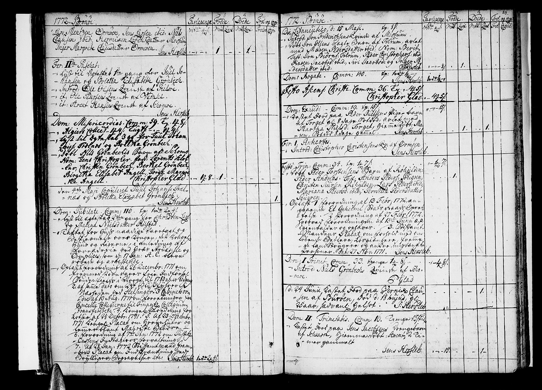 Ministerialprotokoller, klokkerbøker og fødselsregistre - Nordland, AV/SAT-A-1459/813/L0195: Parish register (official) no. 813A05, 1752-1803, p. 50