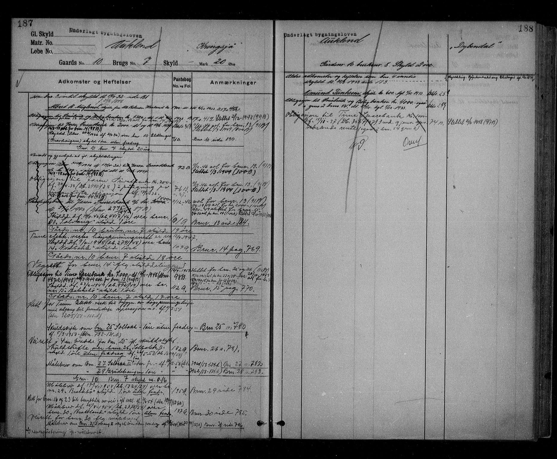 Jæren sorenskriveri, AV/SAST-A-100310/01/4/41/41ABI/L0002: Mortgage register no. 41 ABI2, 1912, p. 187-188