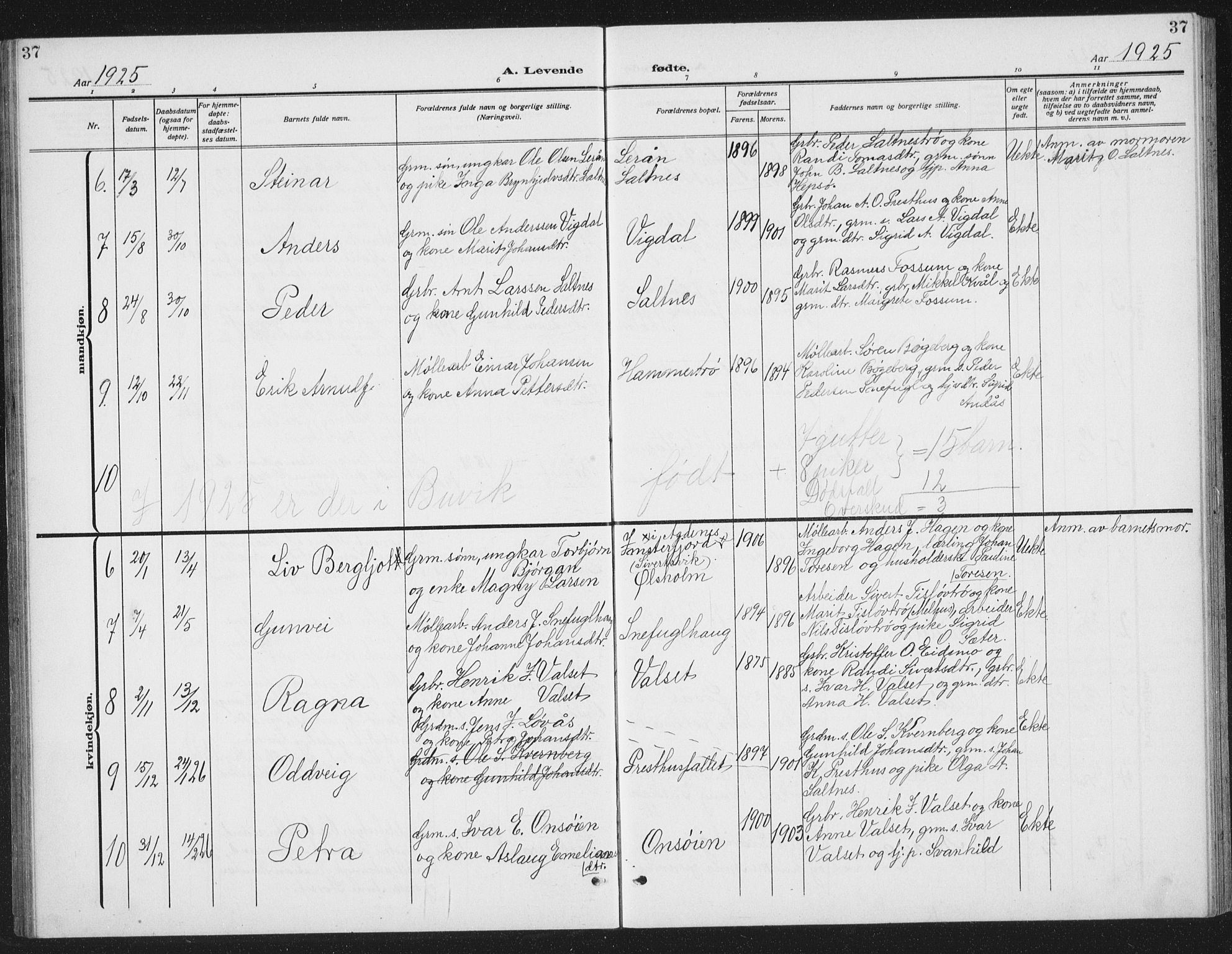 Ministerialprotokoller, klokkerbøker og fødselsregistre - Sør-Trøndelag, SAT/A-1456/666/L0791: Parish register (copy) no. 666C04, 1909-1939, p. 37