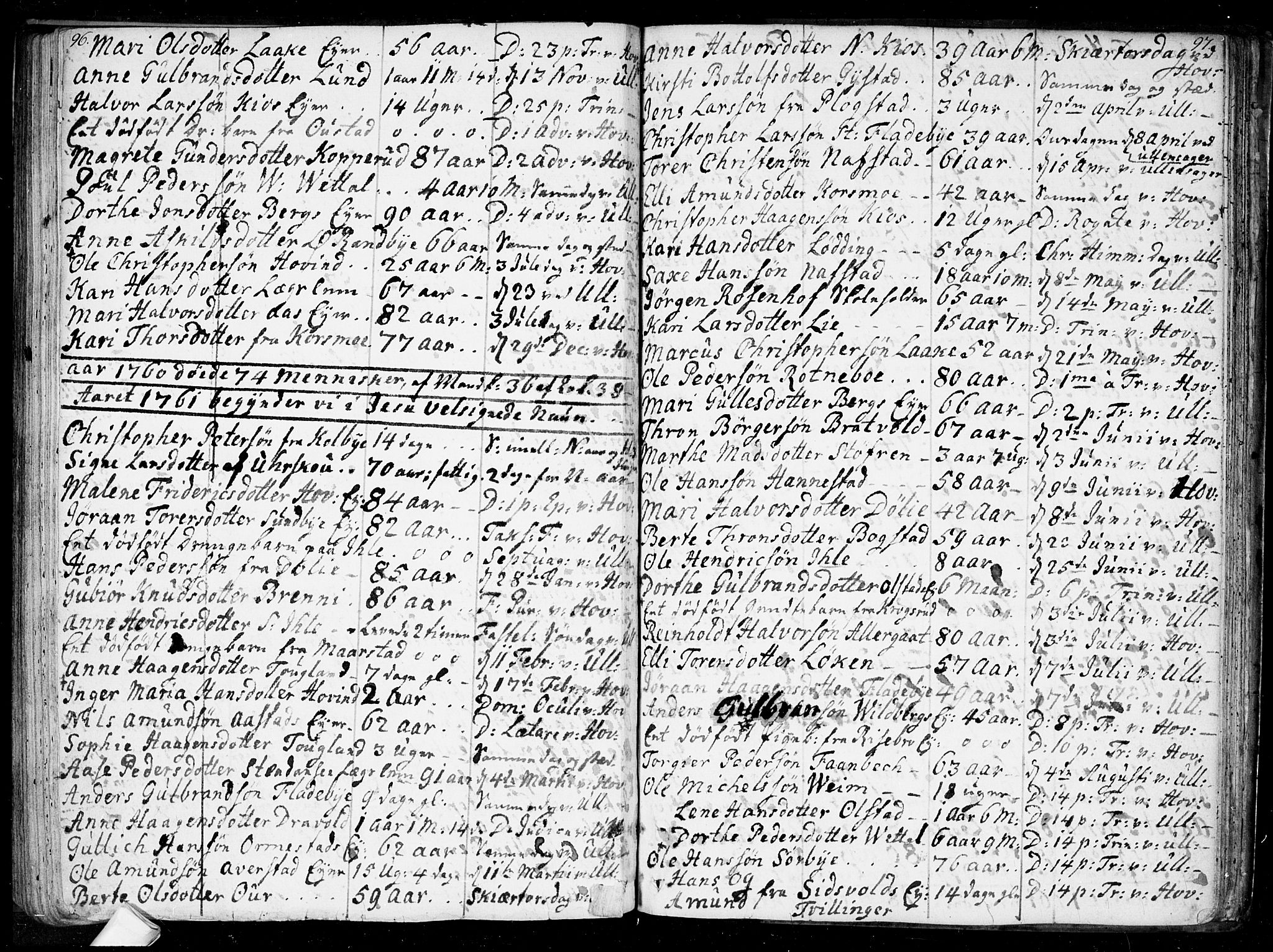 Ullensaker prestekontor Kirkebøker, SAO/A-10236a/F/Fa/L0010: Parish register (official) no. I 10, 1733-1776, p. 96-97