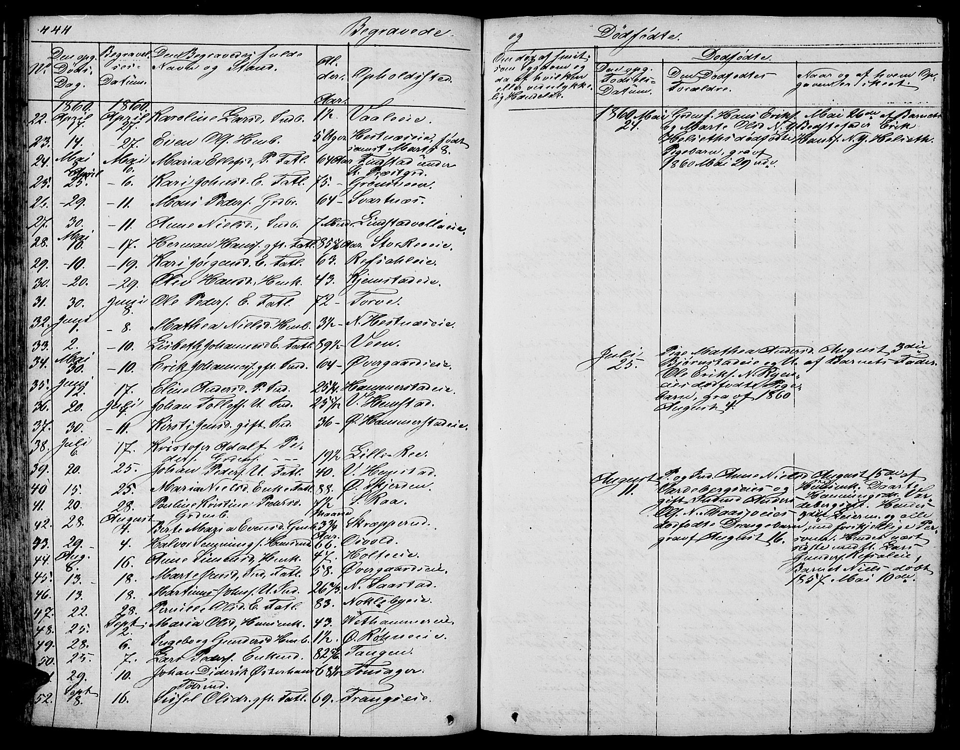 Stange prestekontor, AV/SAH-PREST-002/L/L0003: Parish register (copy) no. 3, 1840-1864, p. 444