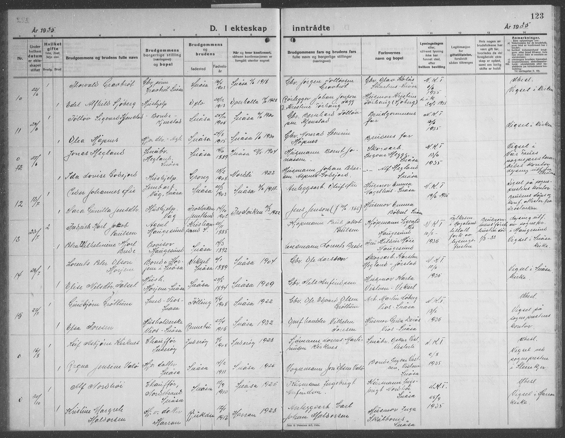 Ministerialprotokoller, klokkerbøker og fødselsregistre - Nord-Trøndelag, AV/SAT-A-1458/749/L0481: Parish register (copy) no. 749C03, 1933-1945, p. 123