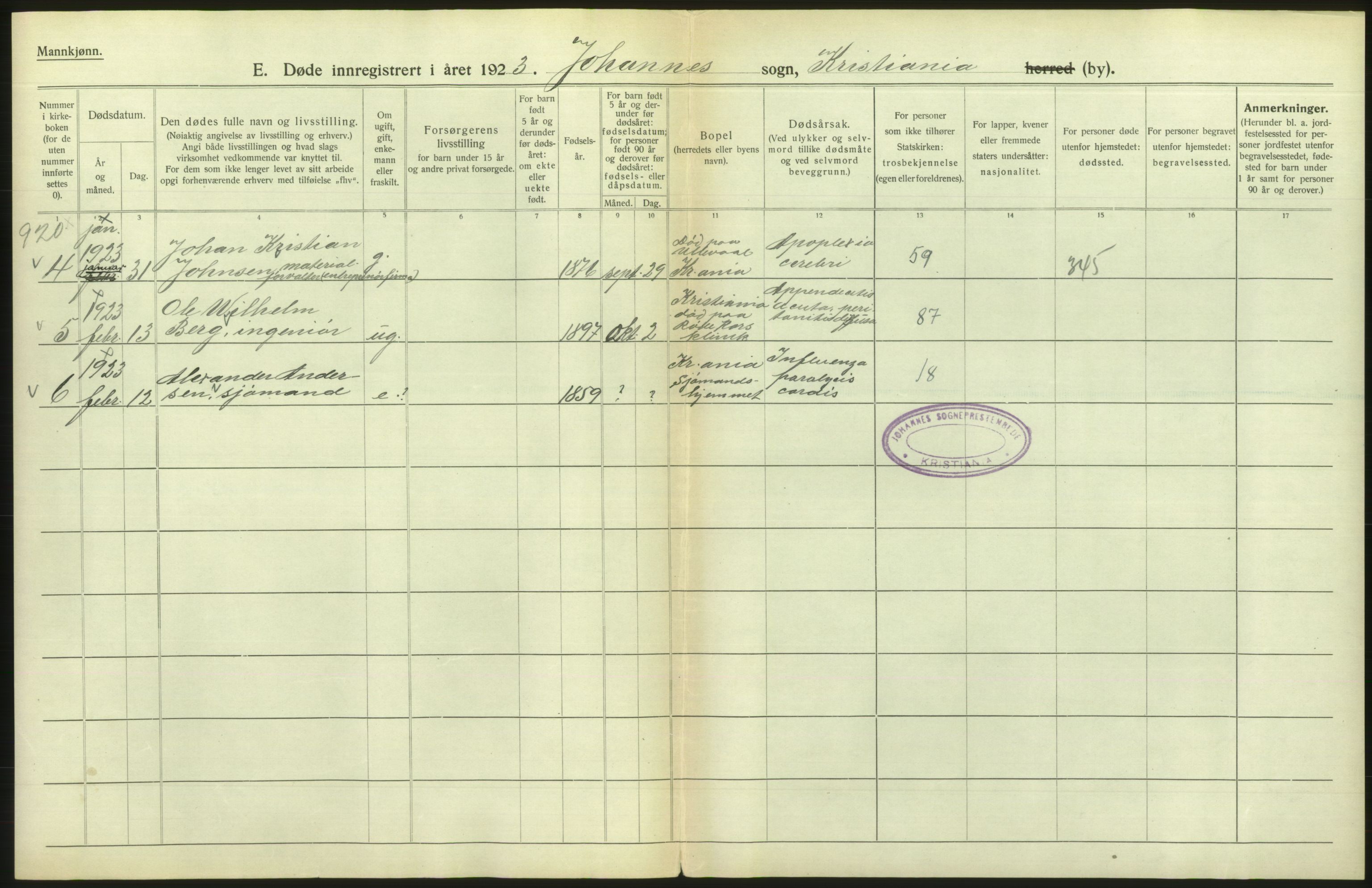 Statistisk sentralbyrå, Sosiodemografiske emner, Befolkning, AV/RA-S-2228/D/Df/Dfc/Dfcc/L0009: Kristiania: Døde, 1923, p. 4