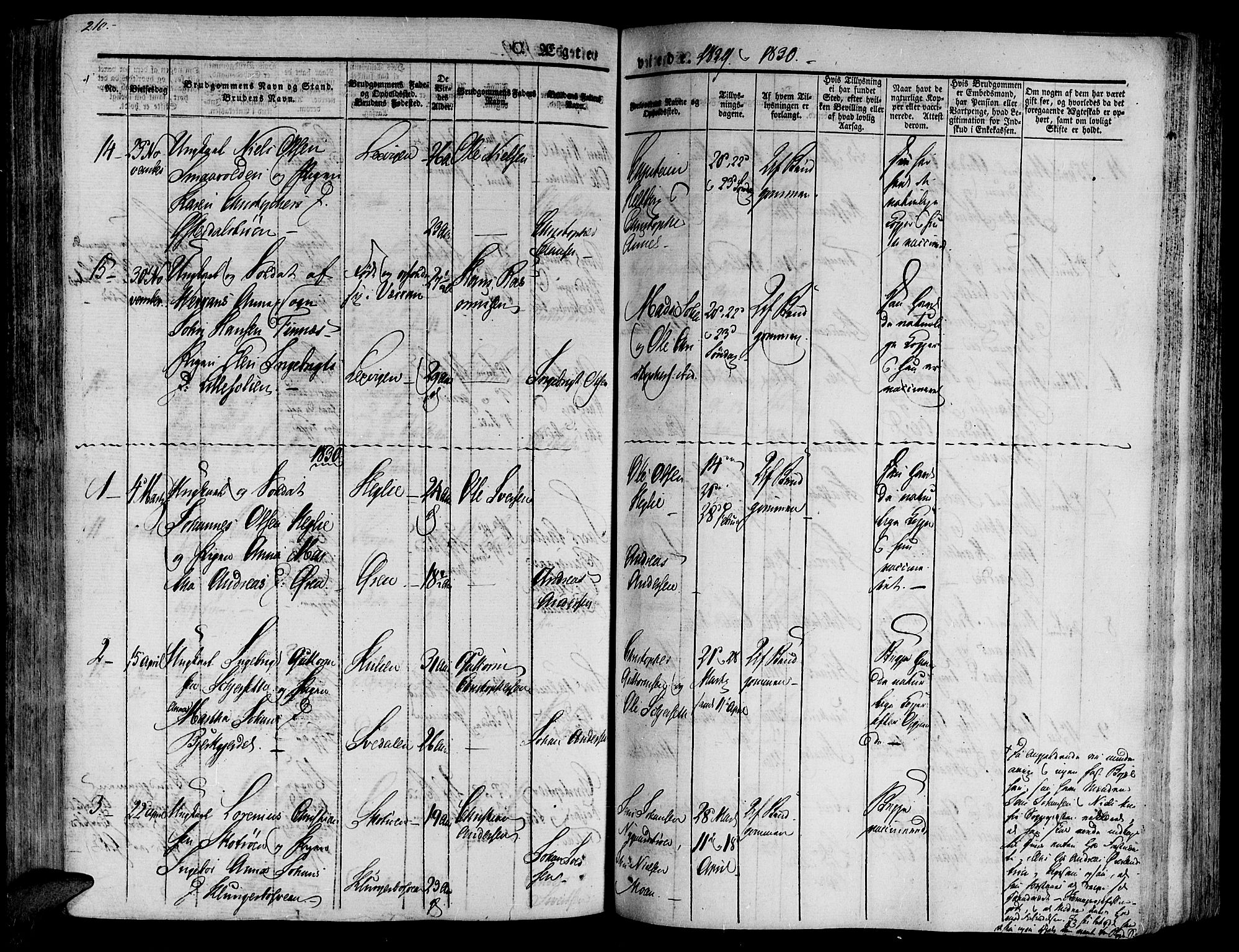 Ministerialprotokoller, klokkerbøker og fødselsregistre - Nord-Trøndelag, SAT/A-1458/701/L0006: Parish register (official) no. 701A06, 1825-1841, p. 210