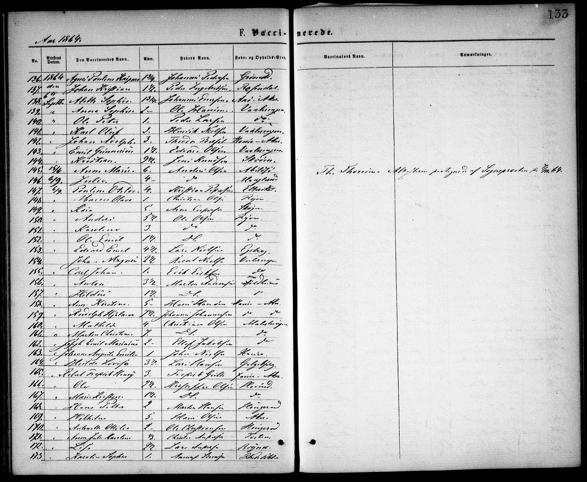 Østre Aker prestekontor Kirkebøker, AV/SAO-A-10840/F/Fa/L0002: Parish register (official) no. I 2, 1861-1878, p. 133