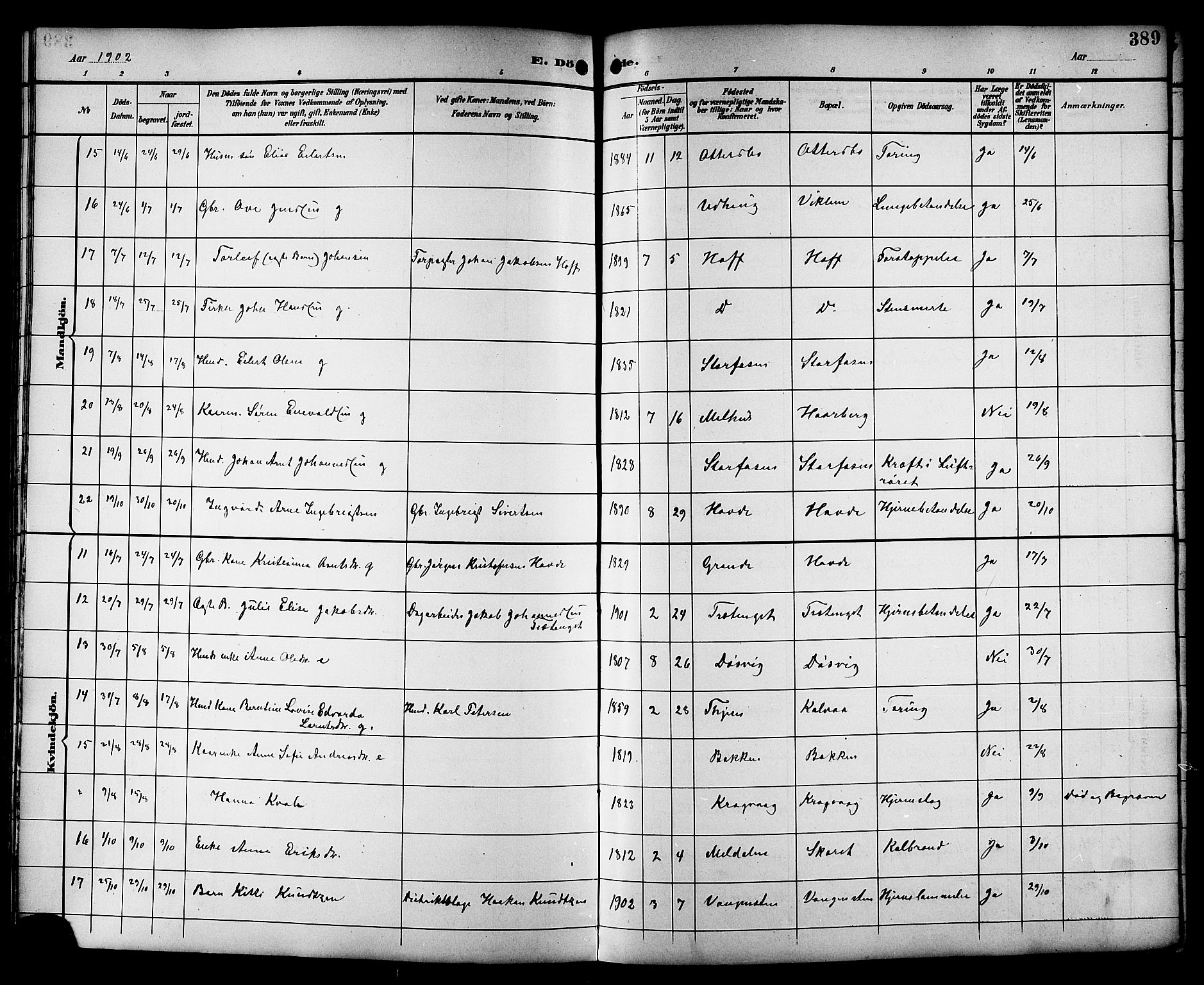Ministerialprotokoller, klokkerbøker og fødselsregistre - Sør-Trøndelag, SAT/A-1456/659/L0746: Parish register (copy) no. 659C03, 1893-1912, p. 389