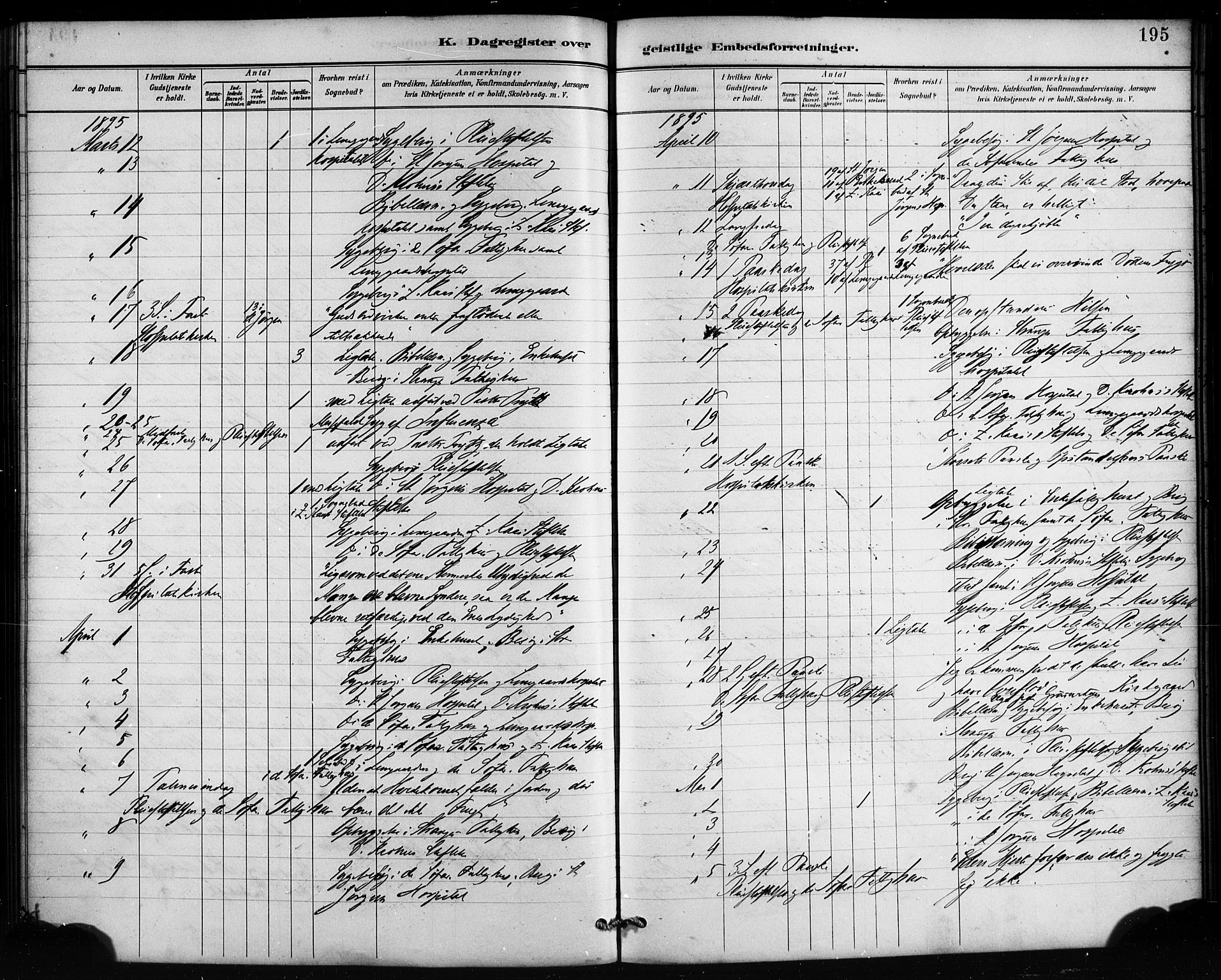 St. Jørgens hospital og Årstad sokneprestembete, AV/SAB-A-99934: Parish register (official) no. A 13, 1886-1906, p. 195