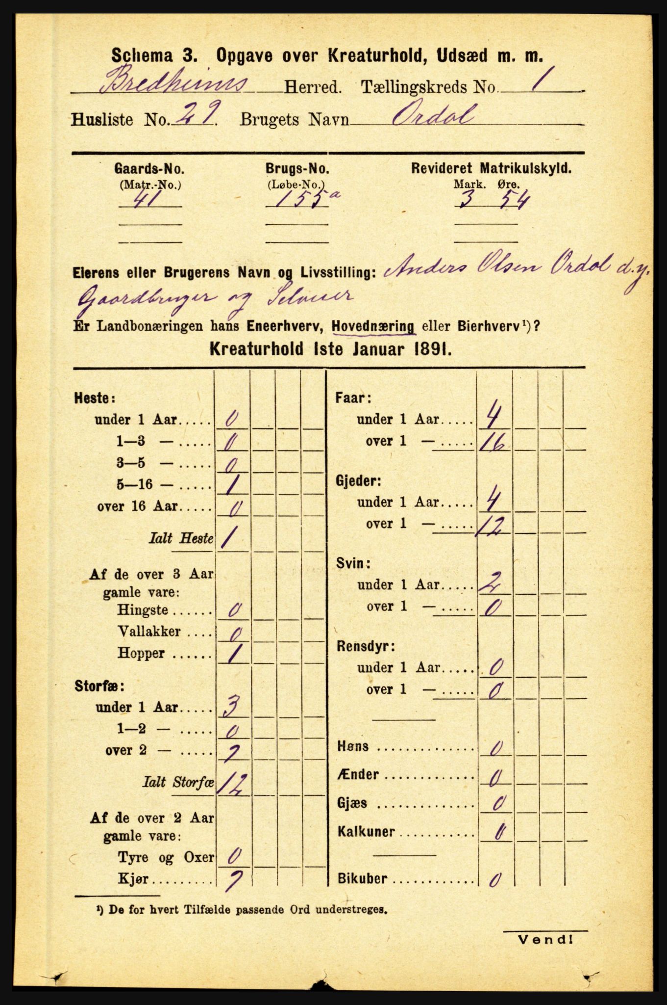 RA, 1891 census for 1446 Breim, 1891, p. 2388