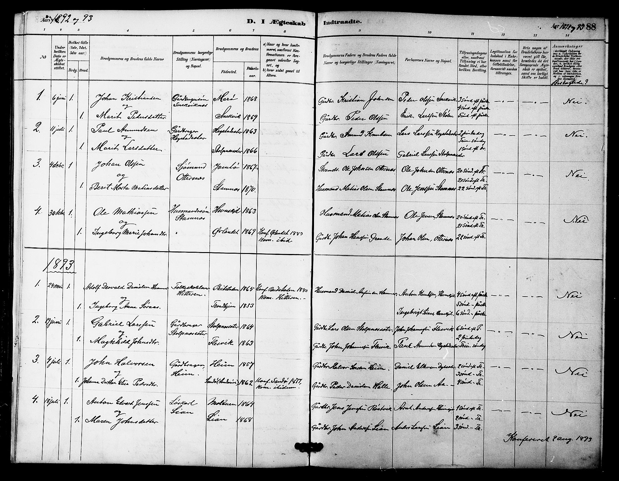 Ministerialprotokoller, klokkerbøker og fødselsregistre - Sør-Trøndelag, SAT/A-1456/633/L0519: Parish register (copy) no. 633C01, 1884-1905, p. 88
