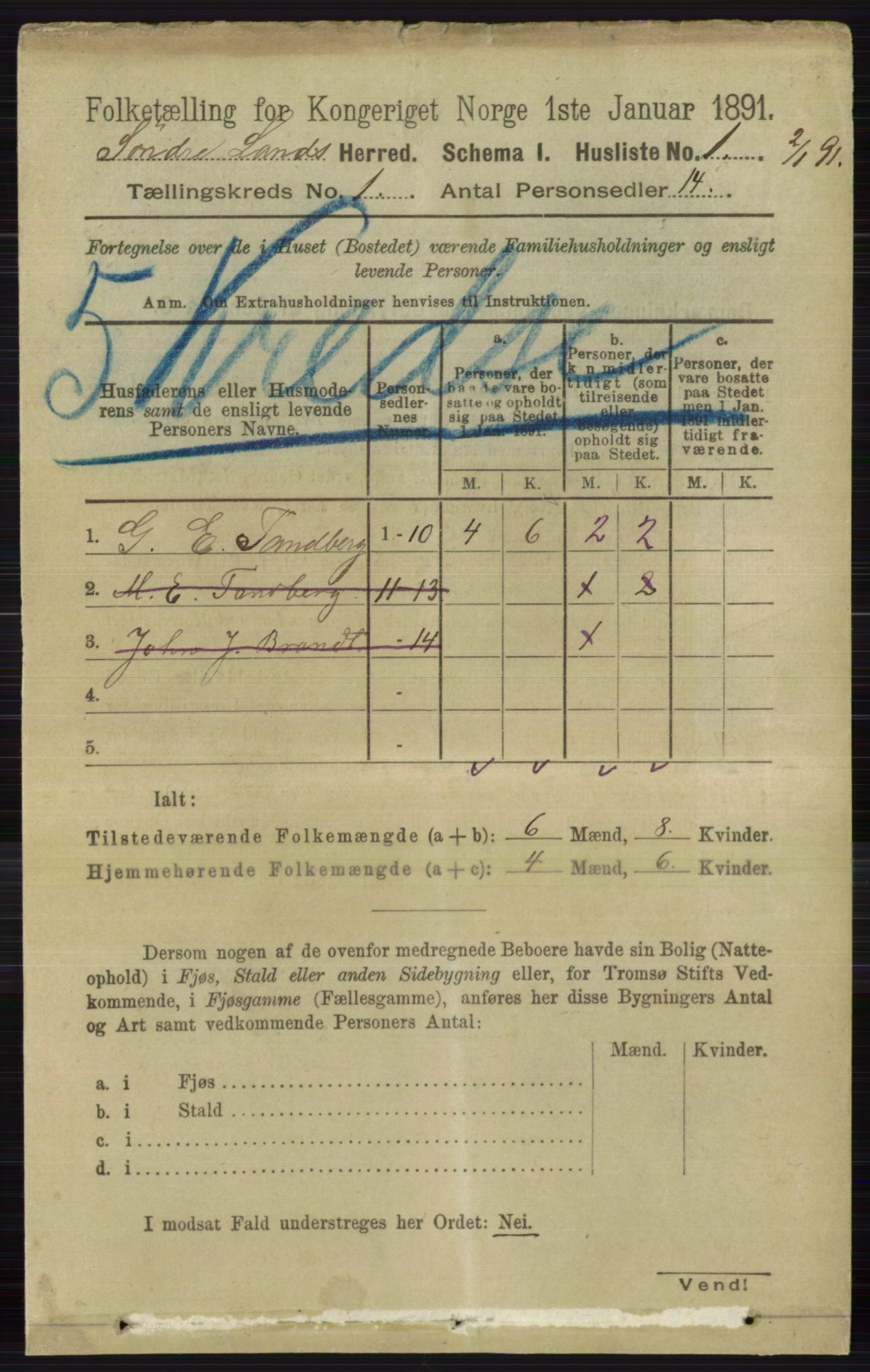 RA, 1891 census for 0536 Søndre Land, 1891, p. 26