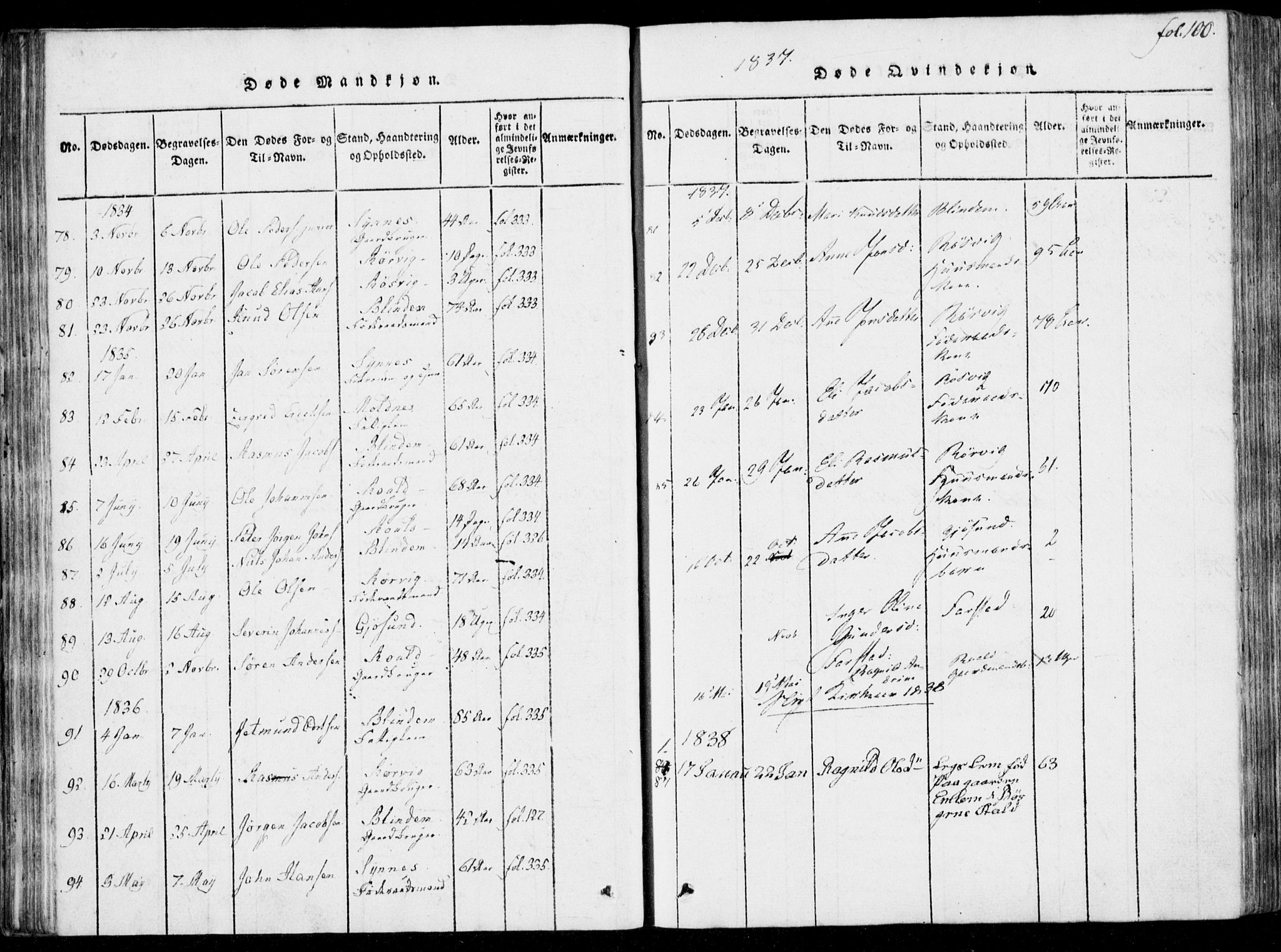 Ministerialprotokoller, klokkerbøker og fødselsregistre - Møre og Romsdal, AV/SAT-A-1454/537/L0517: Parish register (official) no. 537A01, 1818-1862, p. 100