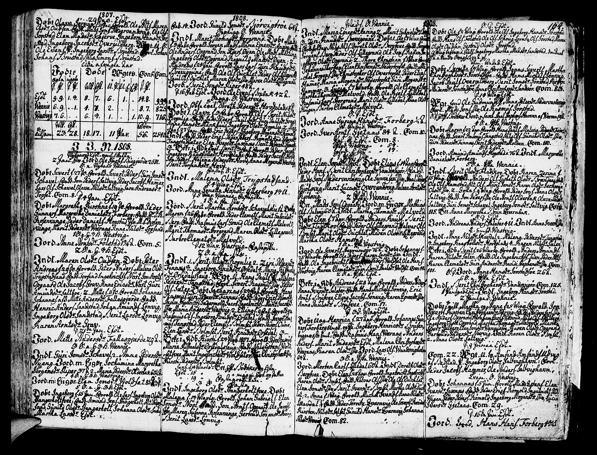 Ministerialprotokoller, klokkerbøker og fødselsregistre - Nord-Trøndelag, SAT/A-1458/722/L0216: Parish register (official) no. 722A03, 1756-1816, p. 164