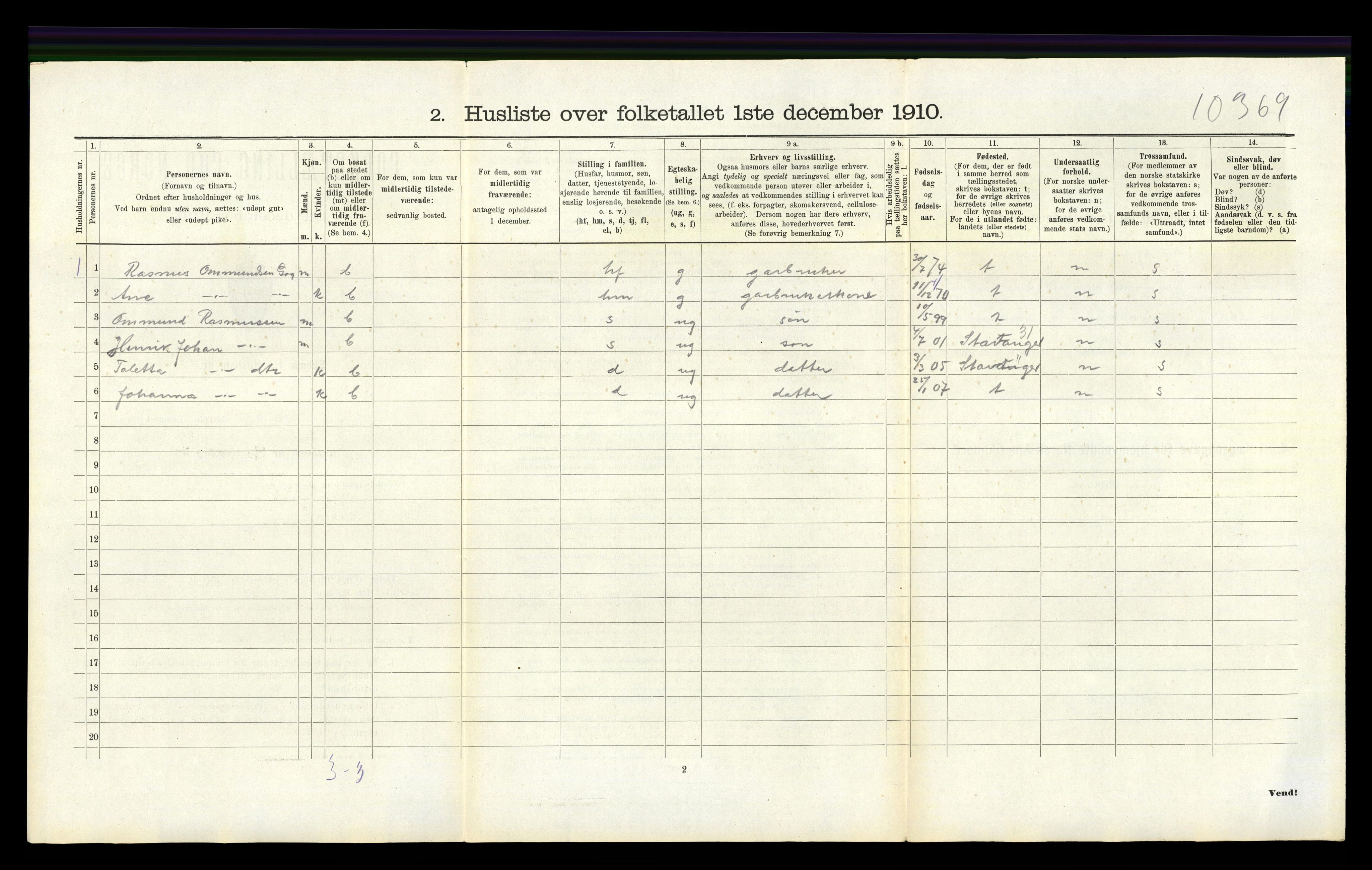 RA, 1910 census for Hetland, 1910, p. 1802