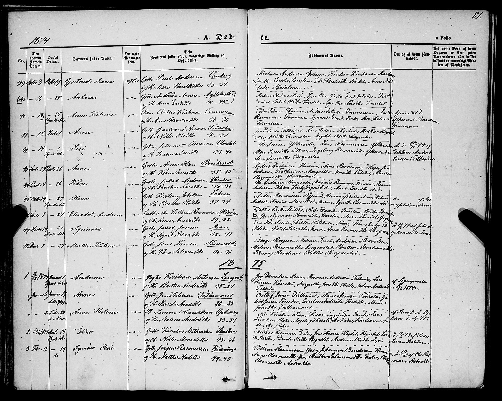 Innvik sokneprestembete, AV/SAB-A-80501: Parish register (official) no. A 6, 1865-1878, p. 81