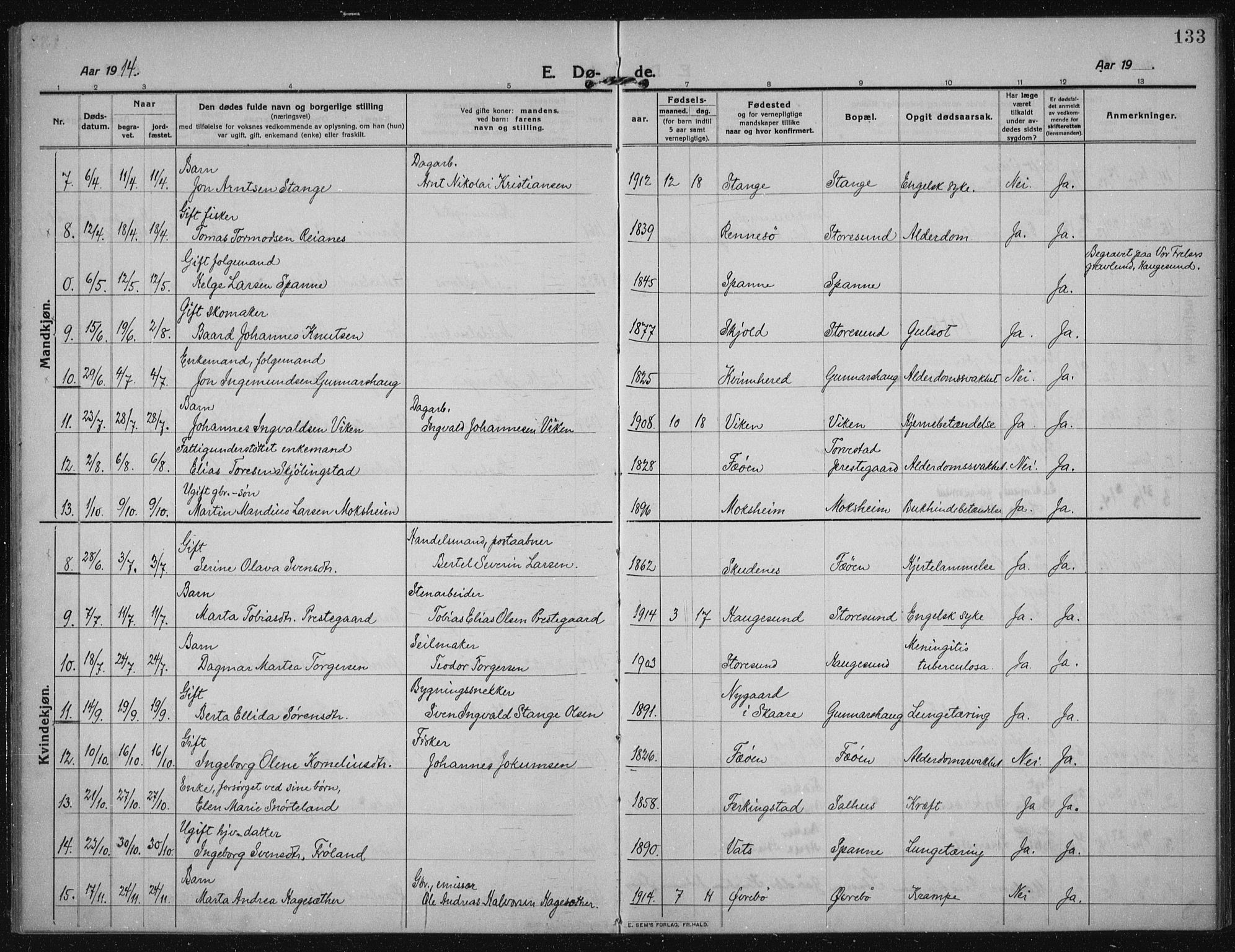 Torvastad sokneprestkontor, AV/SAST-A -101857/H/Ha/Haa/L0019: Parish register (official) no. A 18, 1912-1920, p. 133