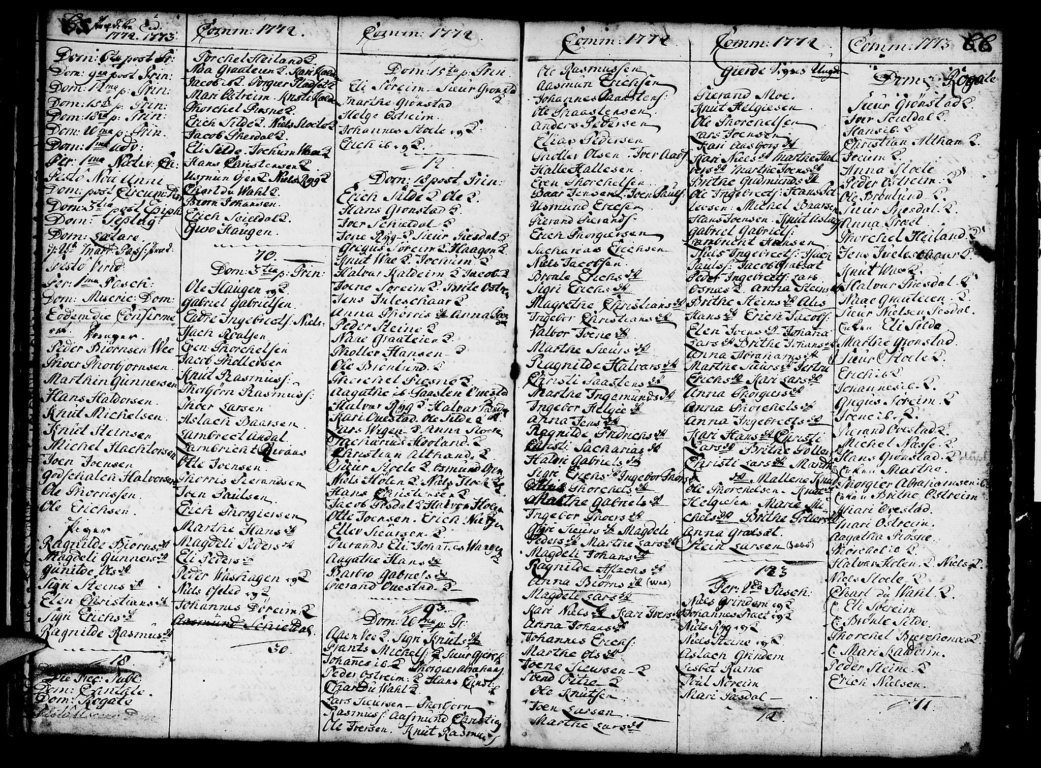 Etne sokneprestembete, AV/SAB-A-75001/H/Haa: Parish register (official) no. A 3 /1, 1755-1782, p. 65-66