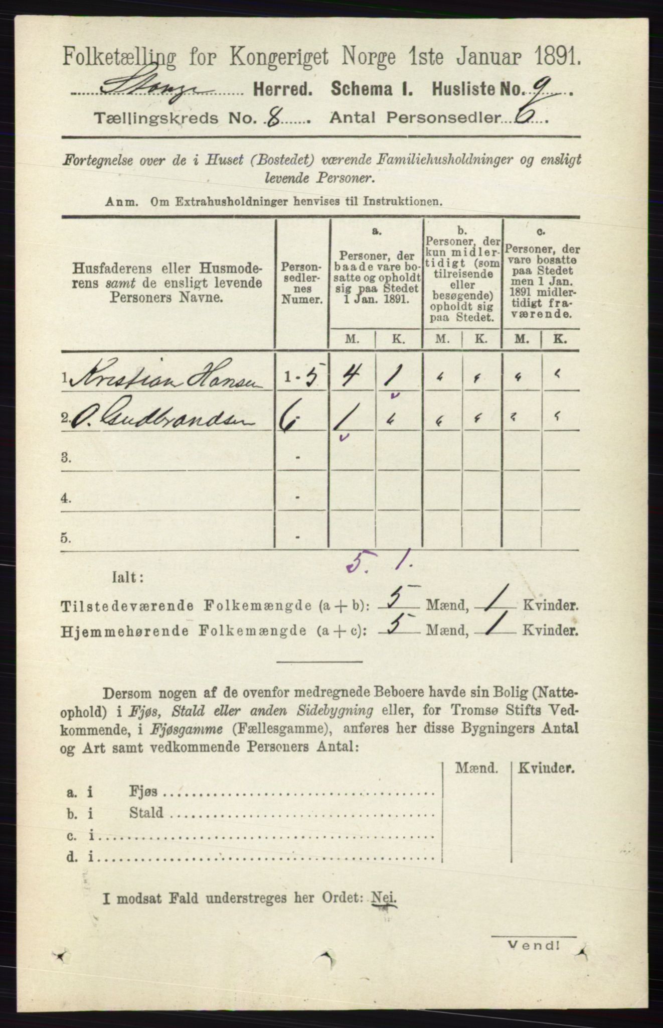 RA, 1891 census for 0417 Stange, 1891, p. 5251