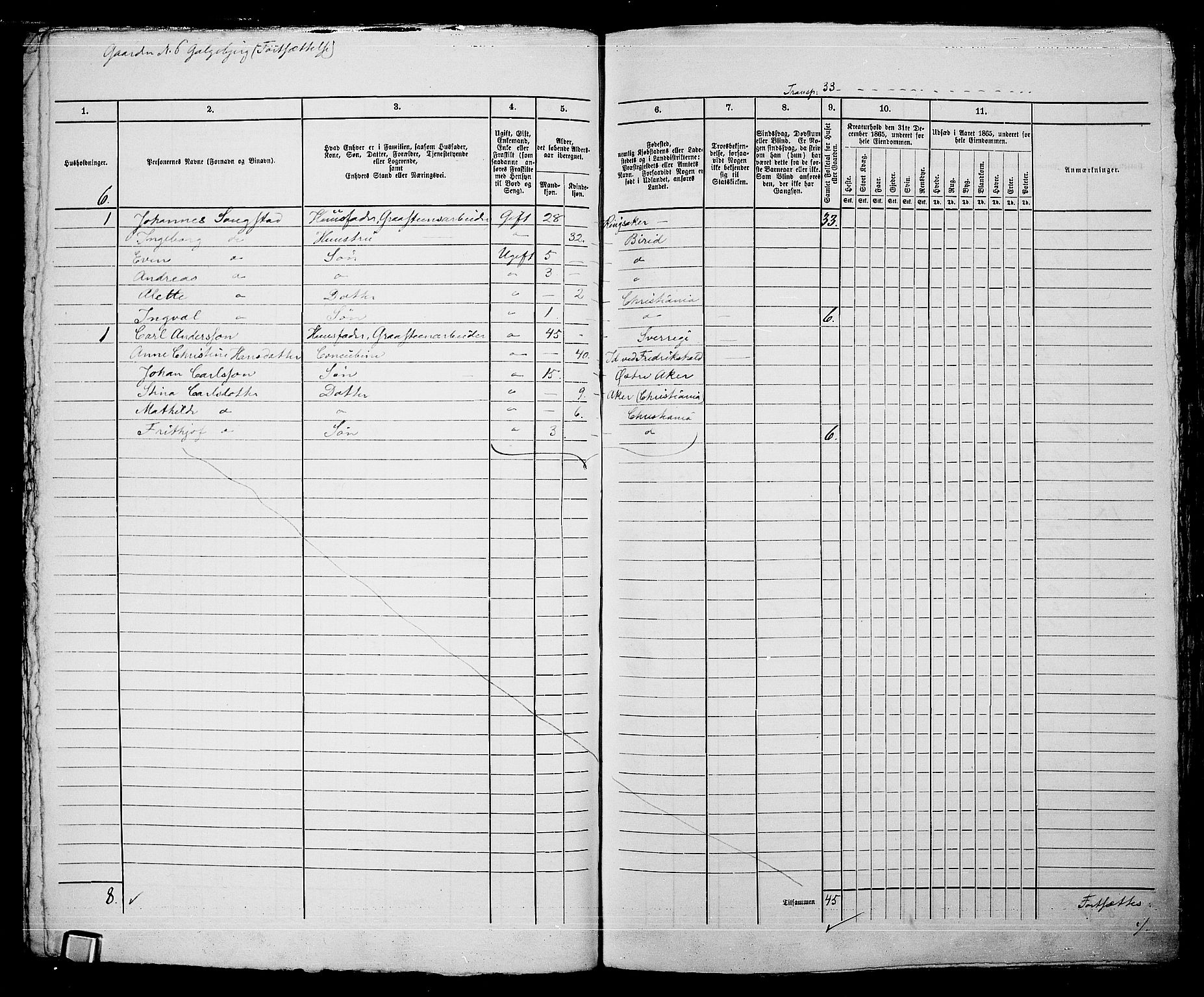 RA, 1865 census for Kristiania, 1865, p. 4300