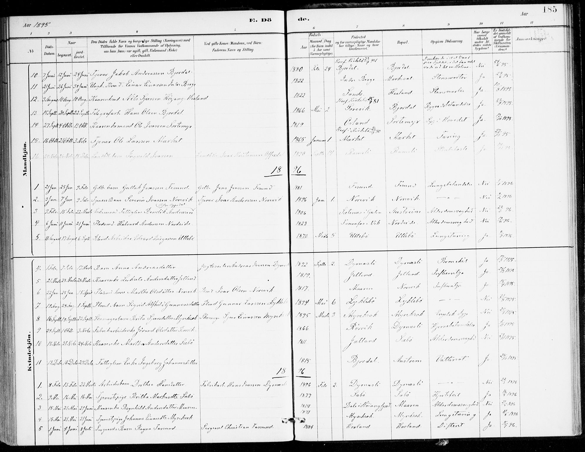 Lavik sokneprestembete, SAB/A-80901: Parish register (official) no. C 1, 1882-1904, p. 185